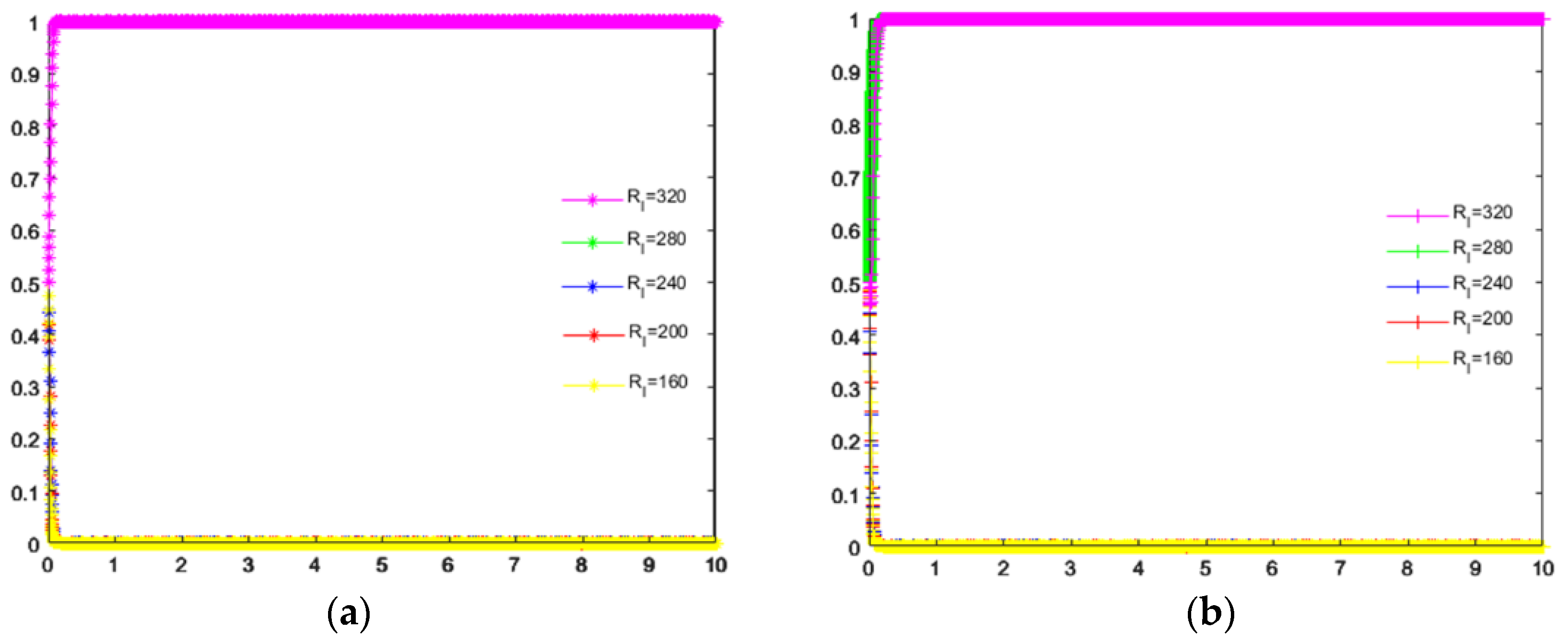 Sustainability 12 05953 g004