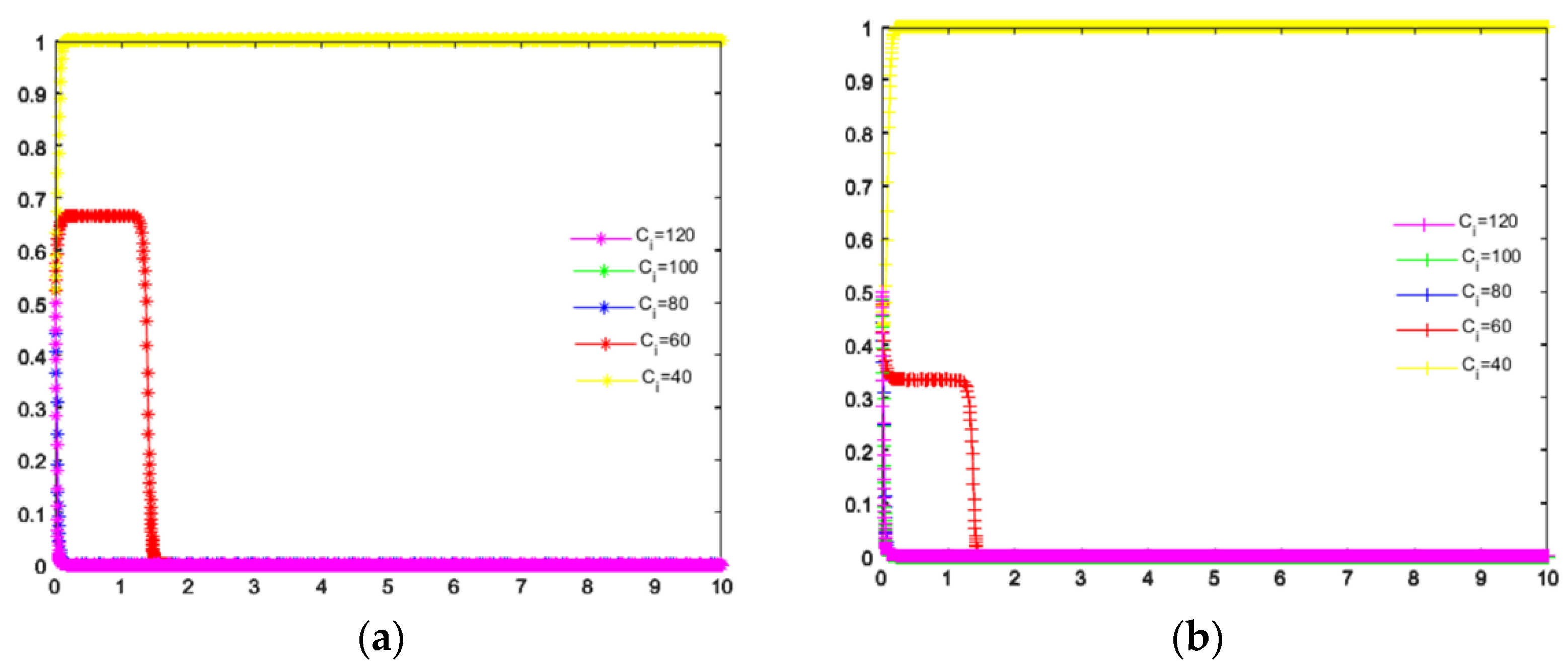 Sustainability 12 05953 g005