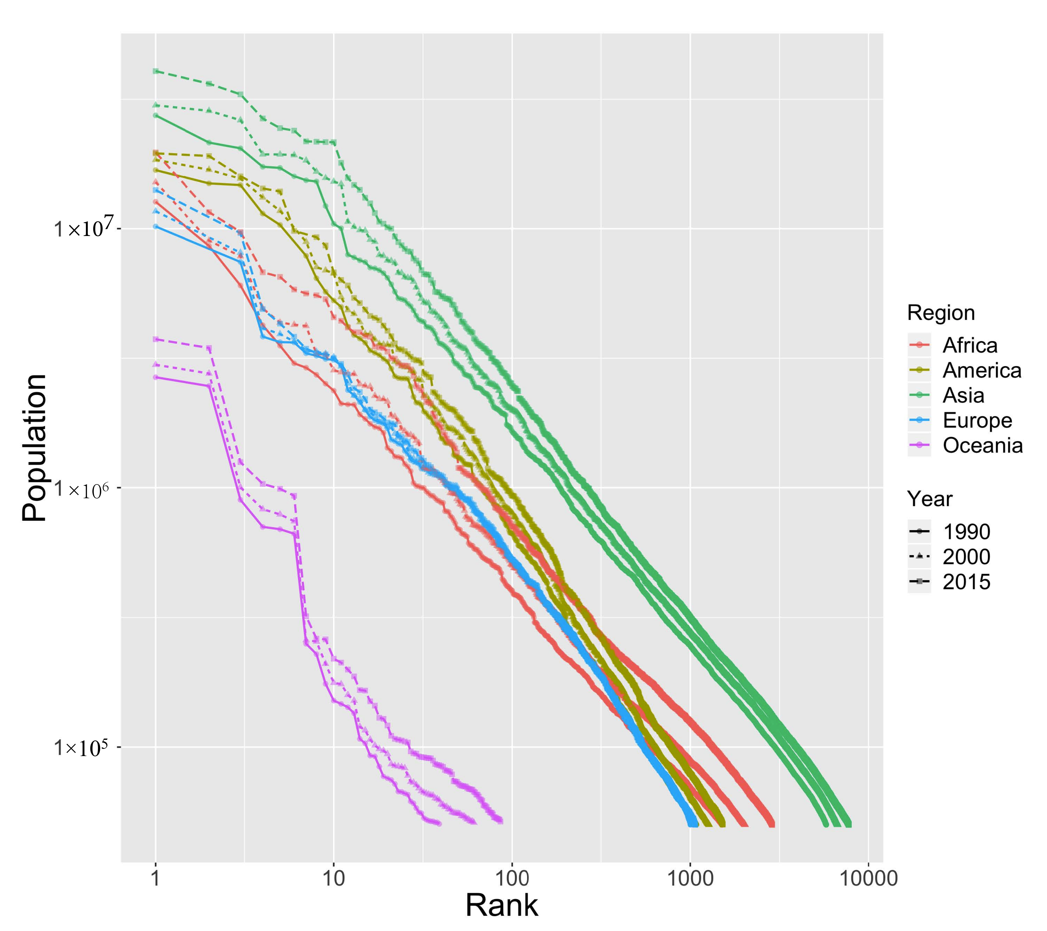 Sustainability 12 05954 g001