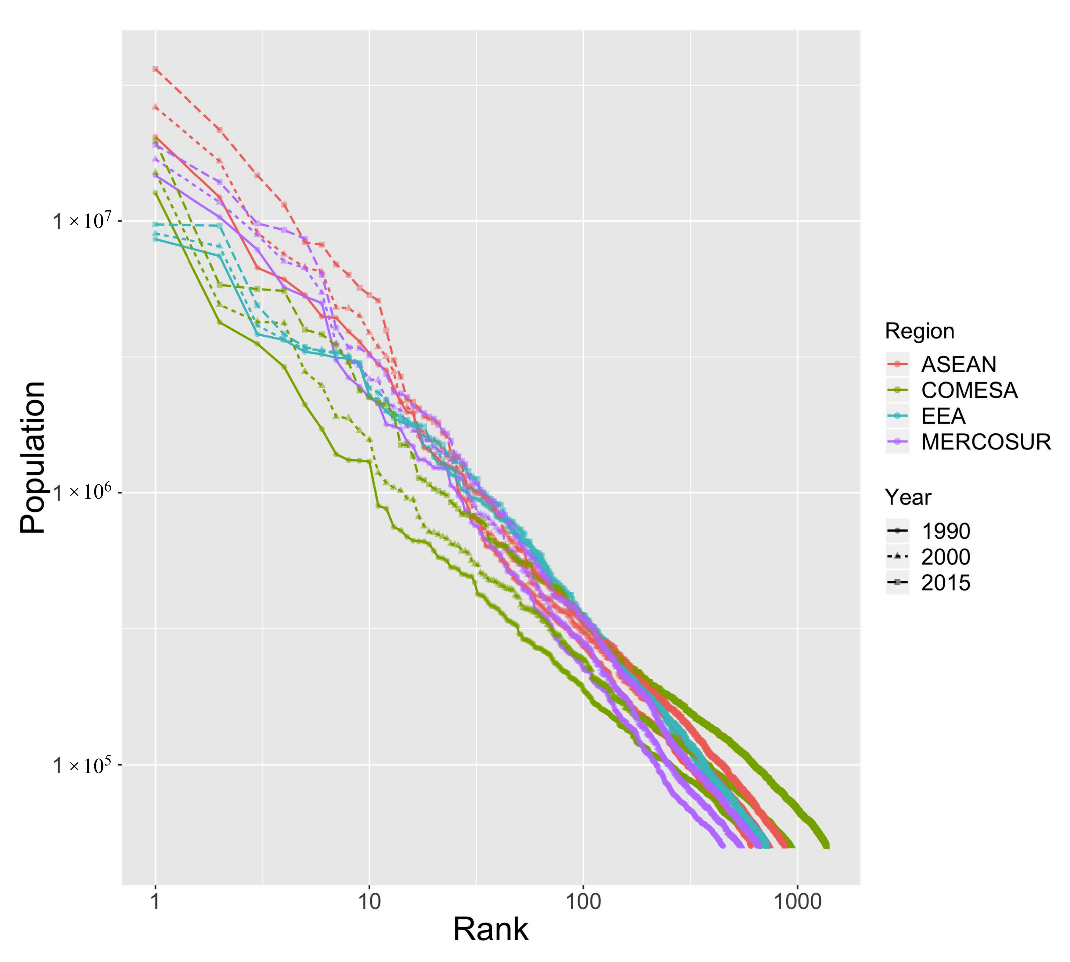 Sustainability 12 05954 g002