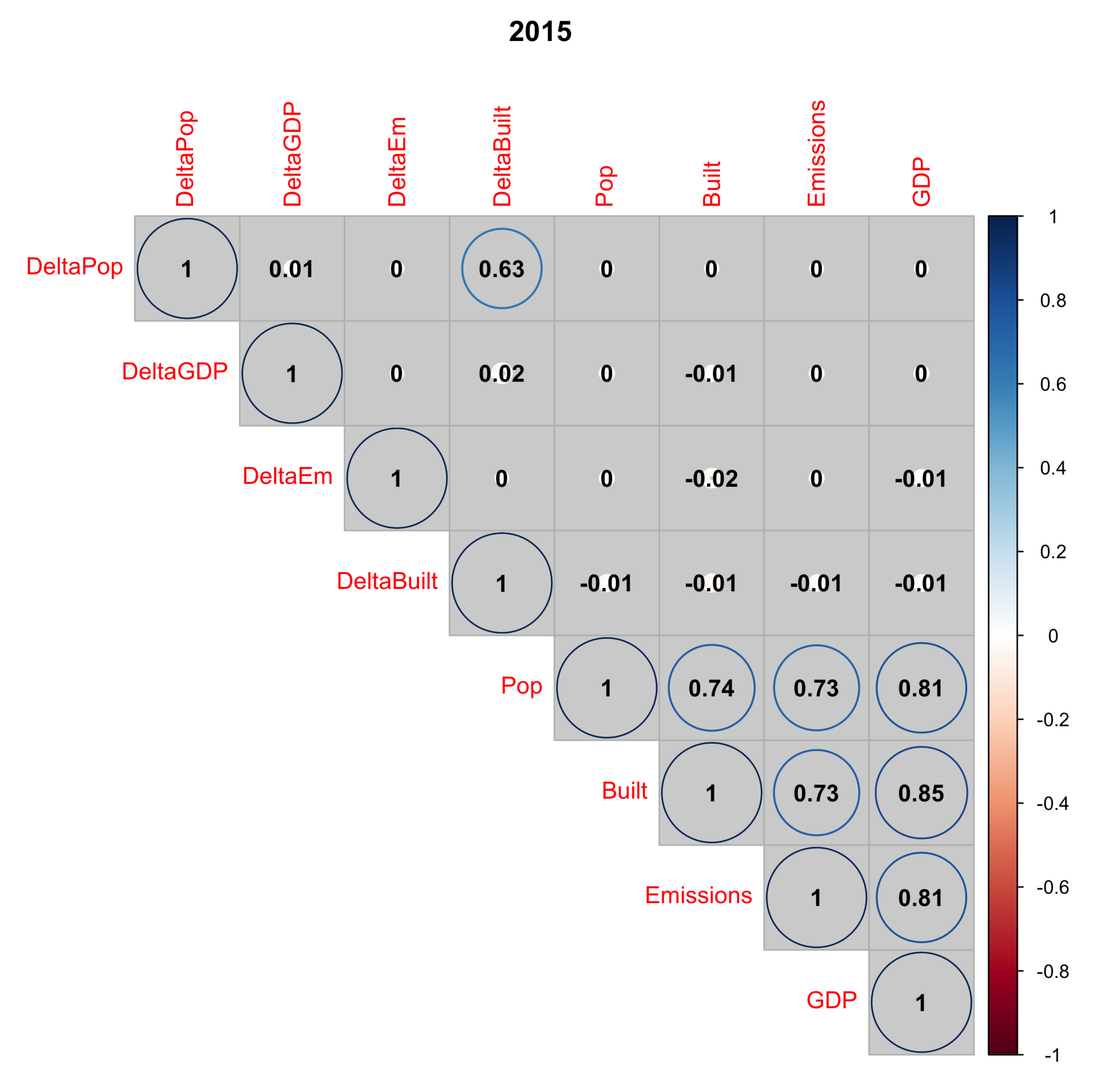 Sustainability 12 05954 g003