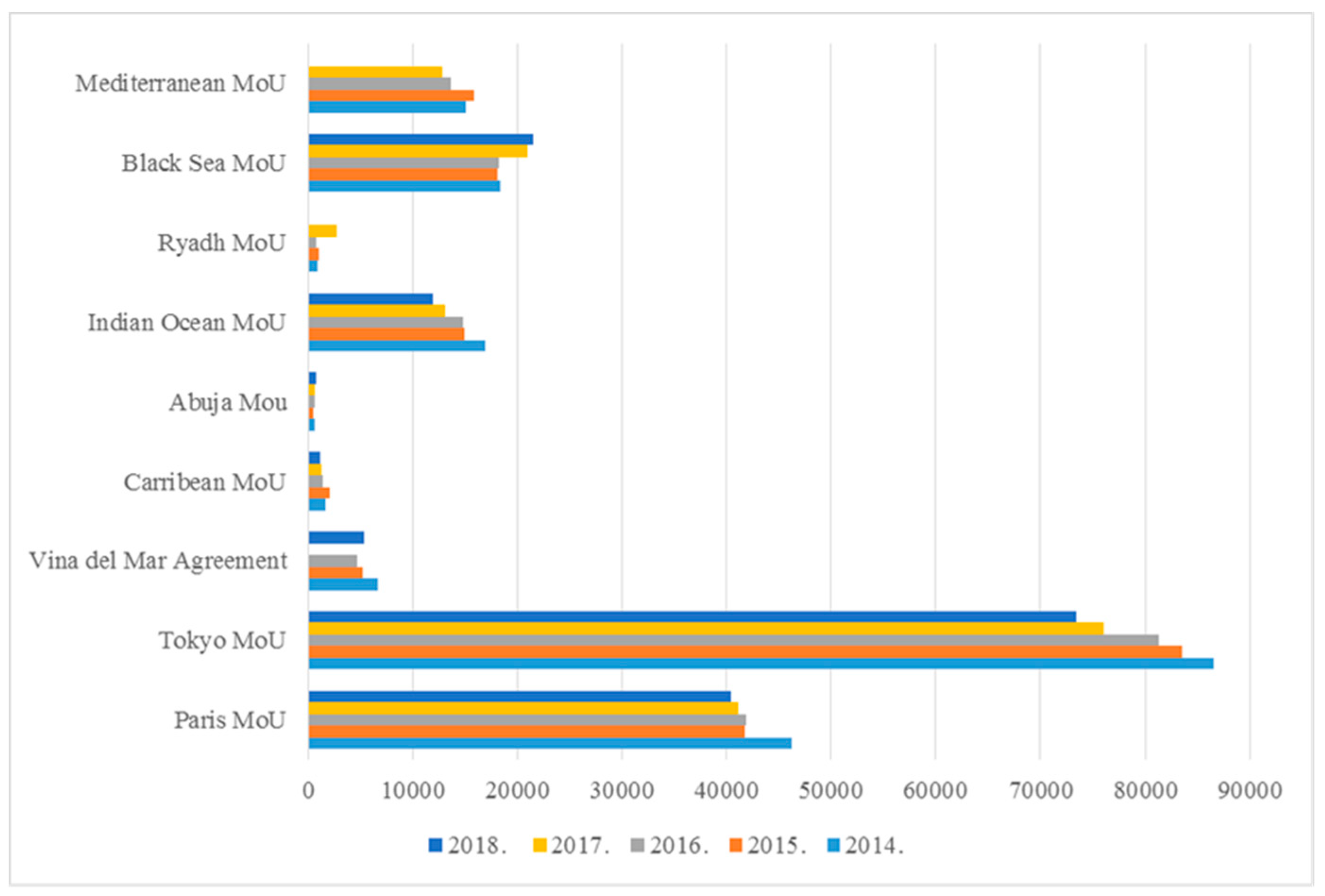 Sustainability 12 05956 g001 Sustainability 12 05956 g001
