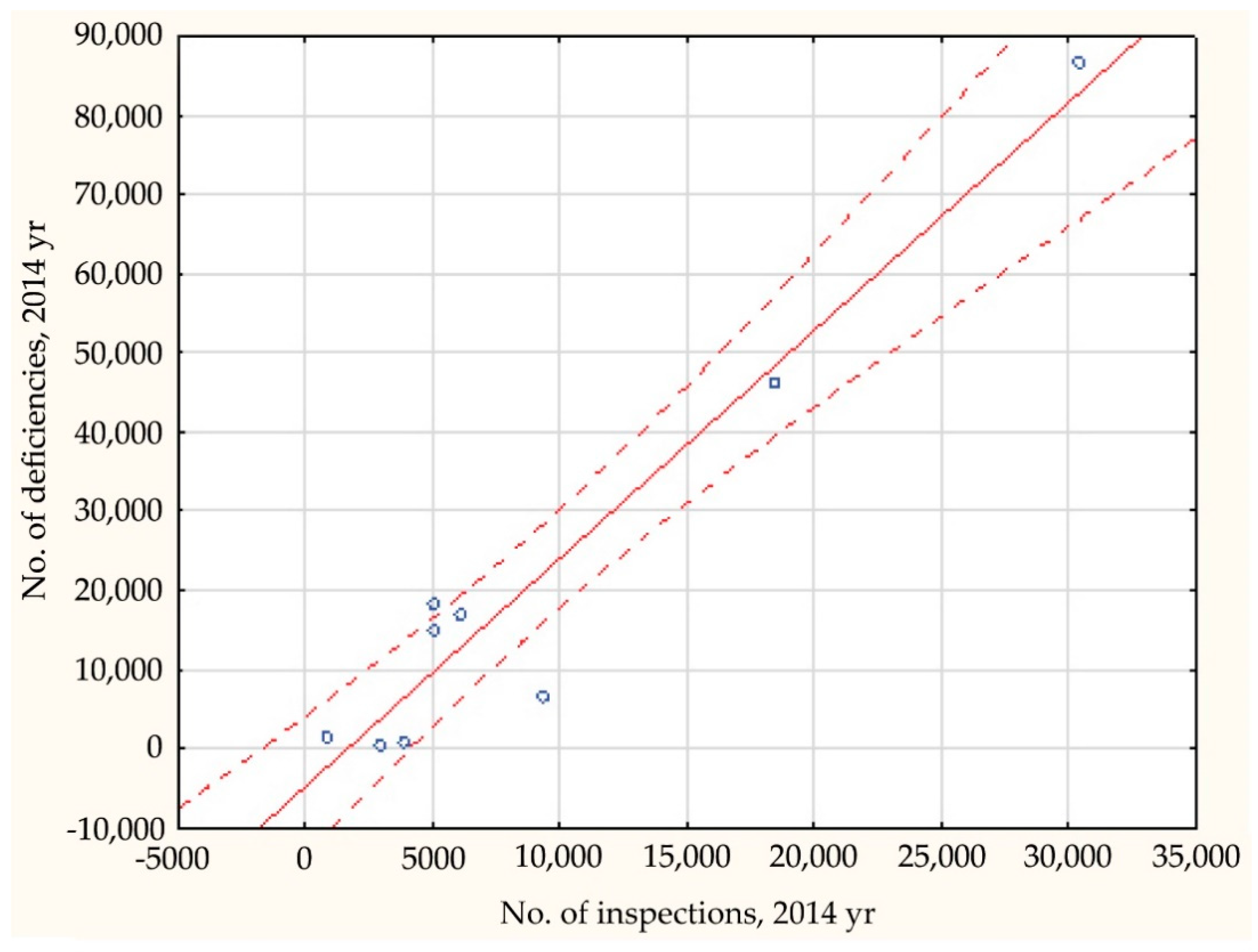 Sustainability 12 05956 g002 Sustainability 12 05956 g002