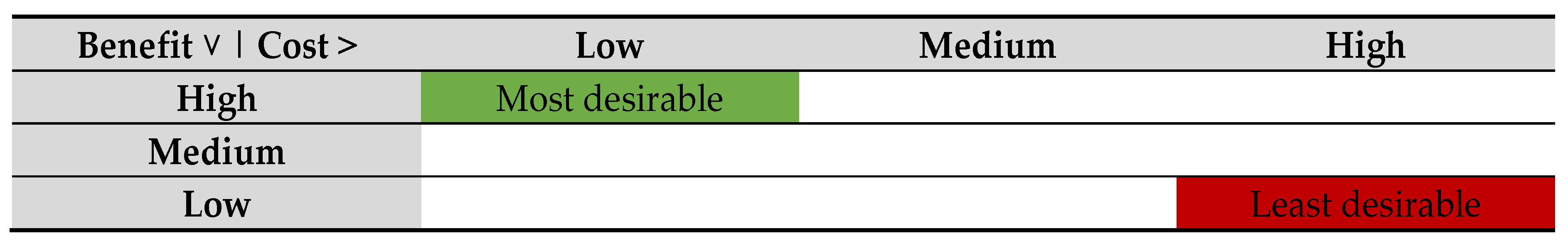 Sustainability 12 05958 g001 Sustainability 12 05958 g001