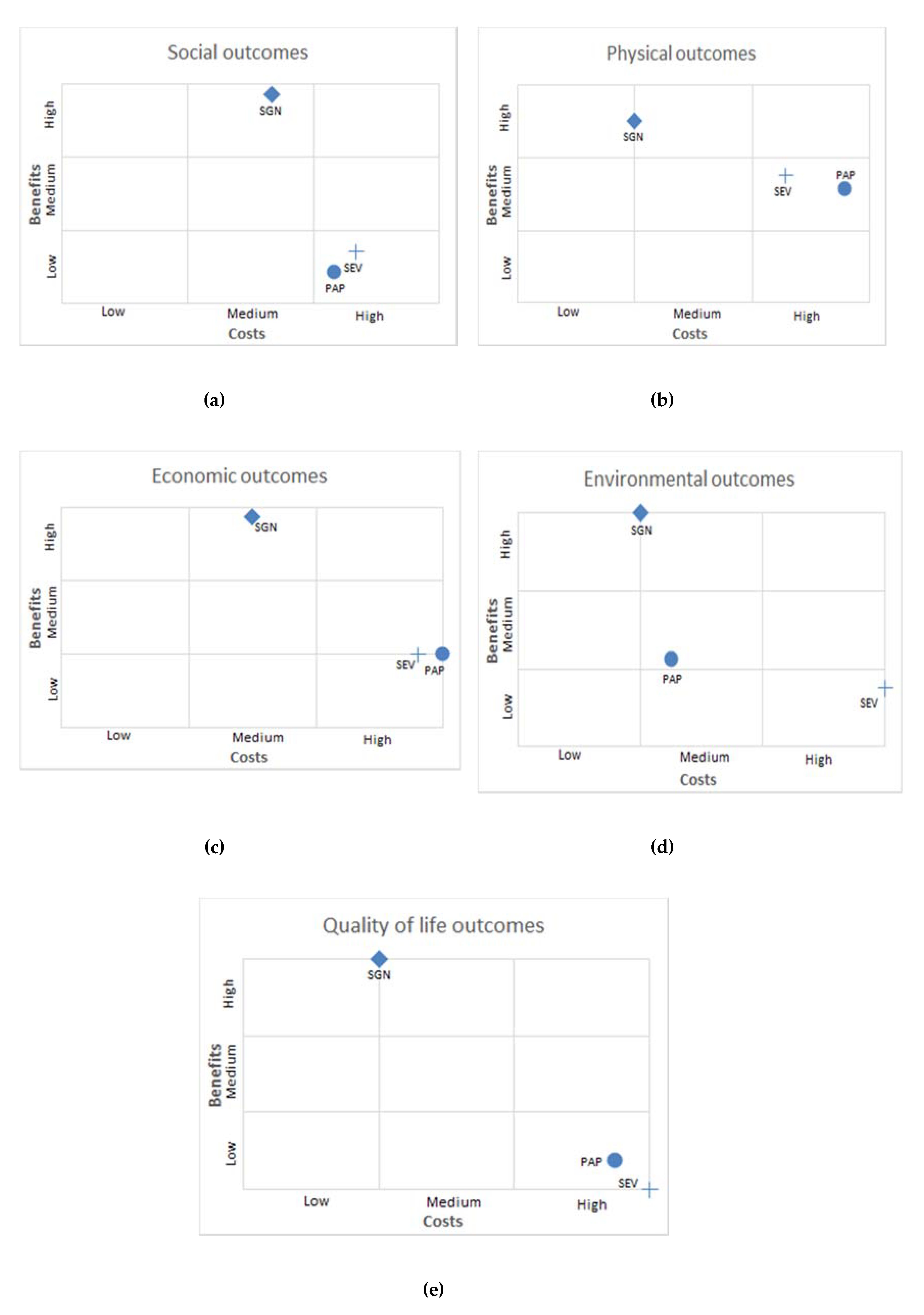 Sustainability 12 05958 g002 Sustainability 12 05958 g002