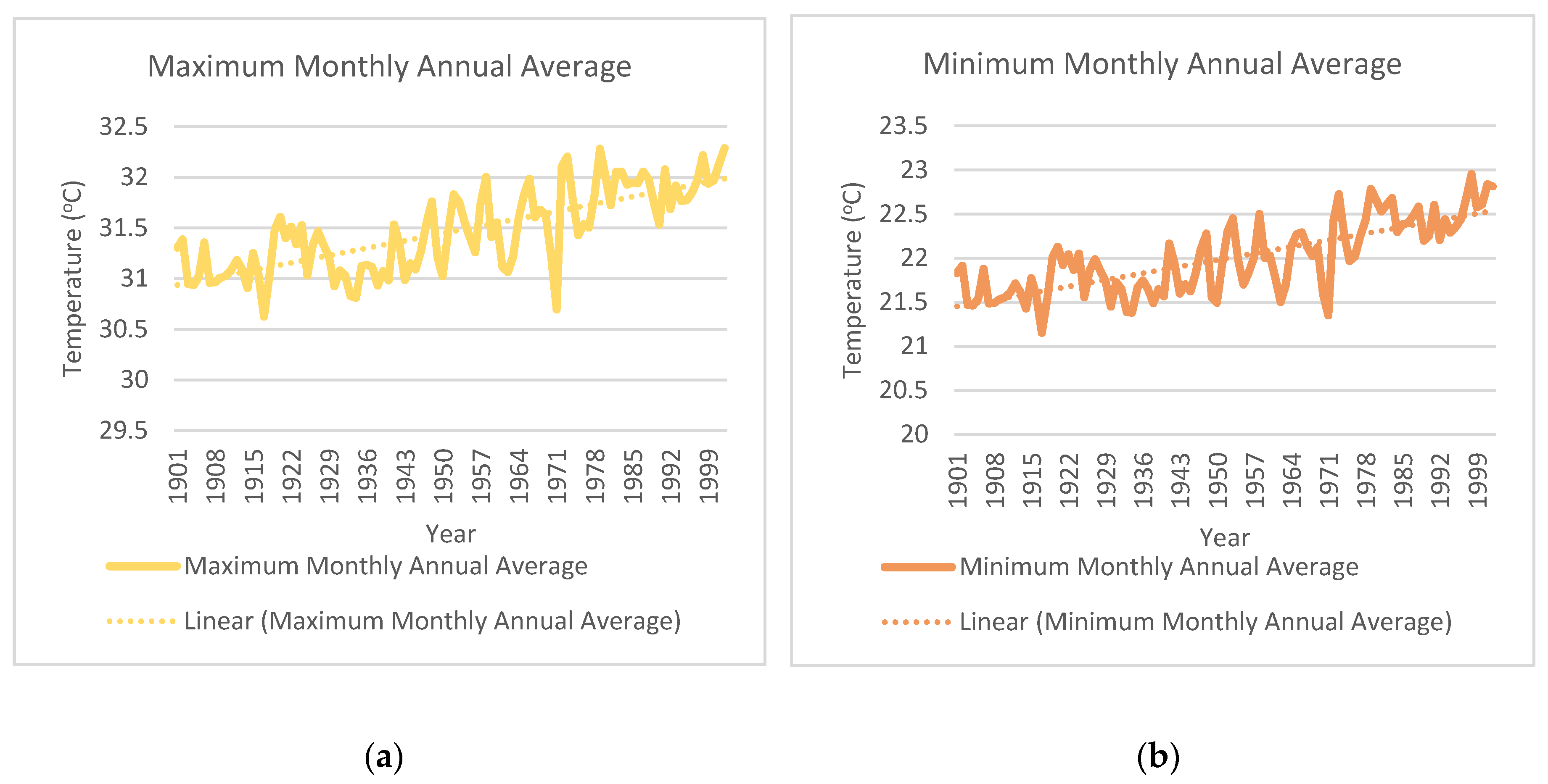 Sustainability 12 05958 g003 Sustainability 12 05958 g003
