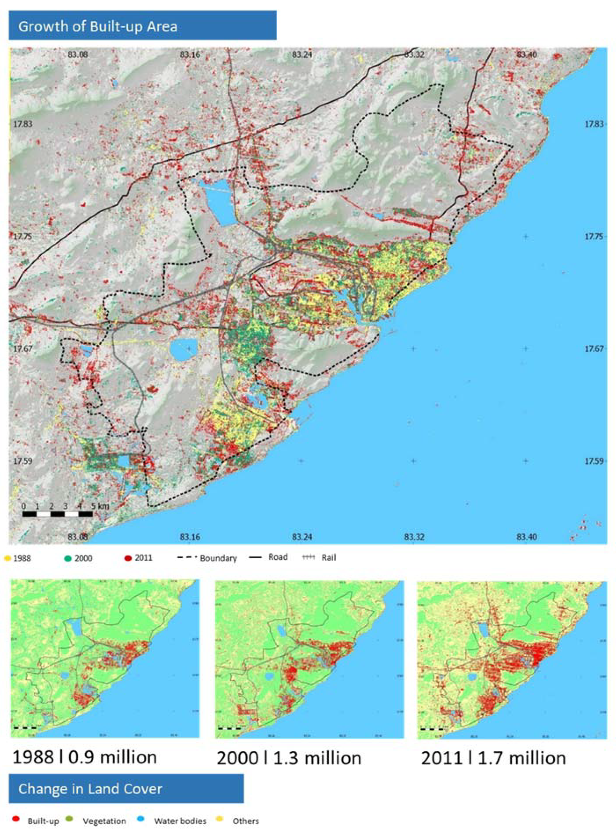Sustainability 12 05958 g005 Sustainability 12 05958 g005