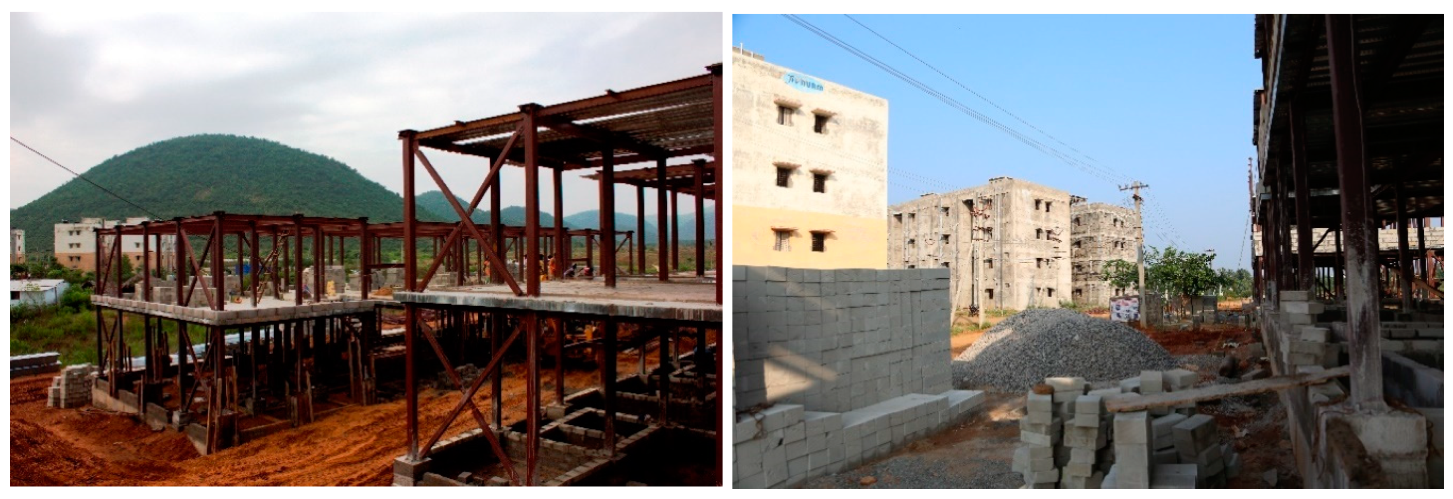 Sustainability 12 05958 i001 Sustainability 12 05958 i001