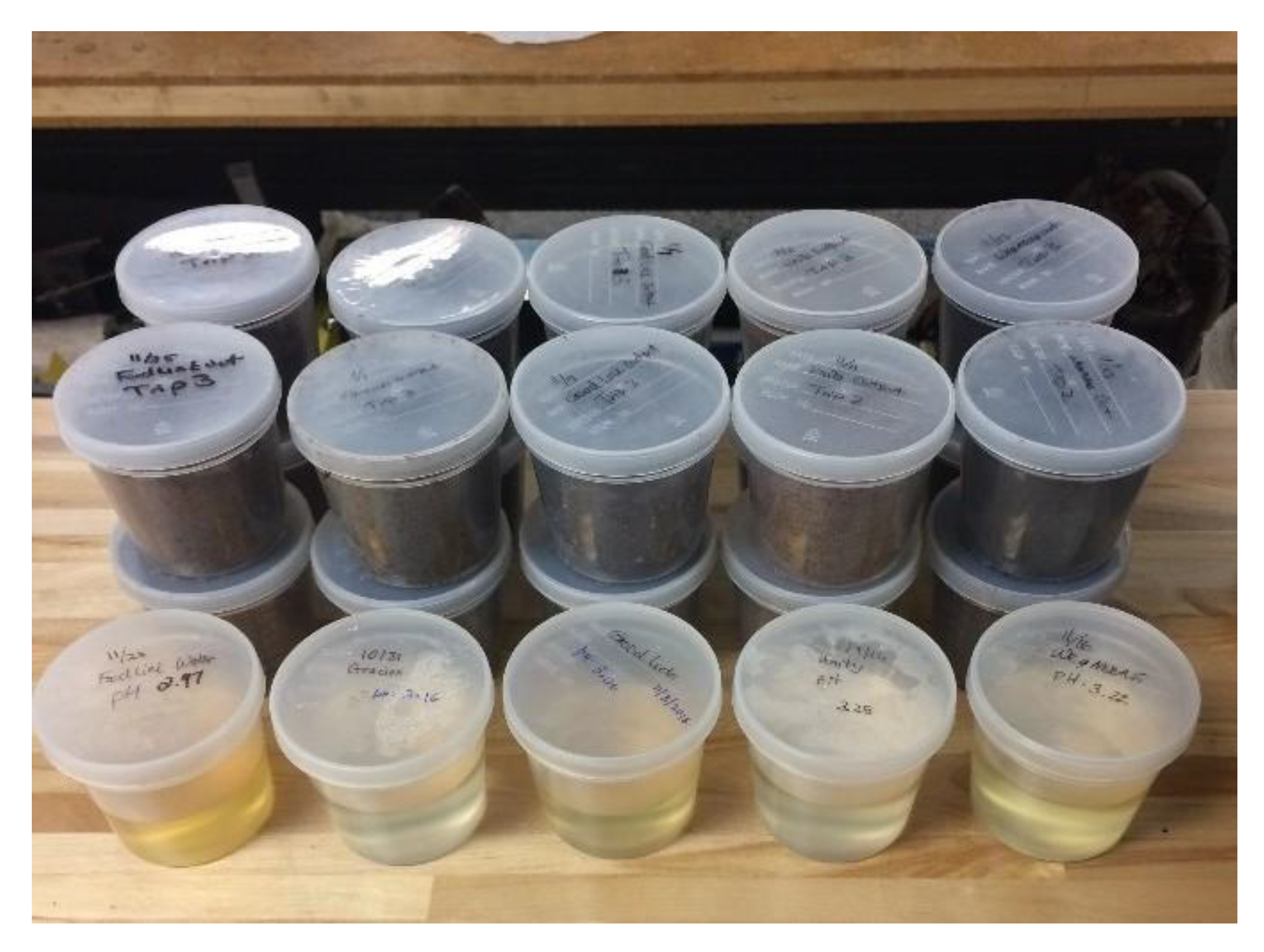 Sustainability 12 05959 g001