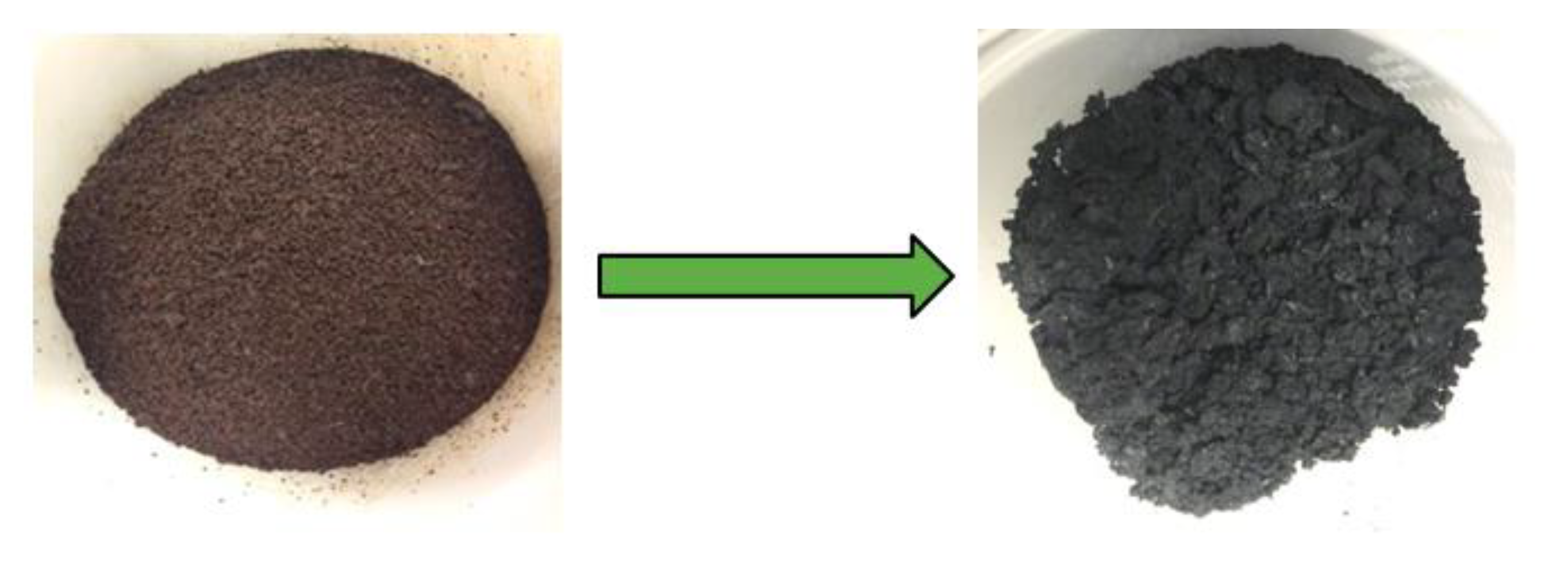 Sustainability 12 05959 g003