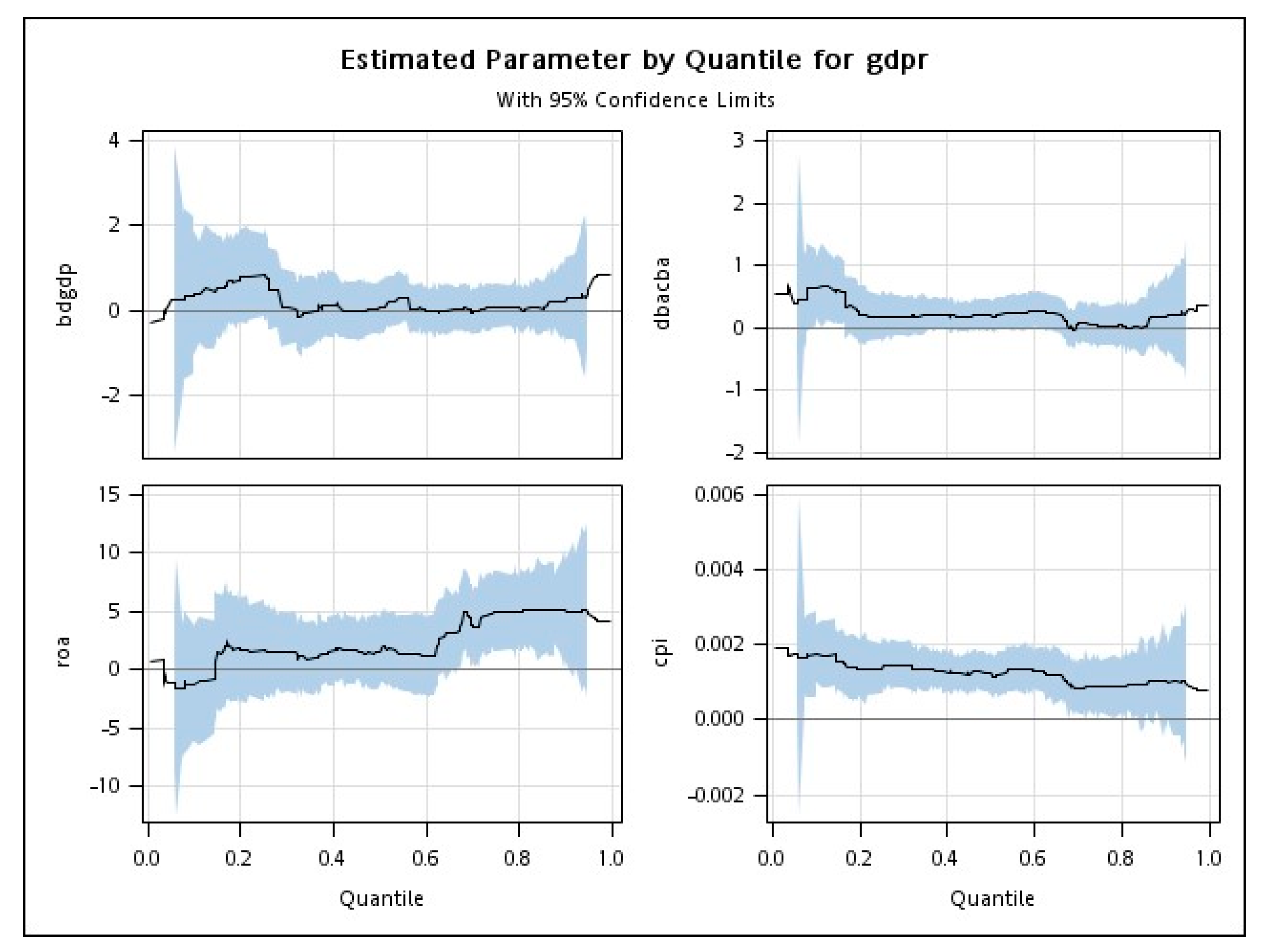Sustainability 12 05960 g001 Sustainability 12 05960 g001