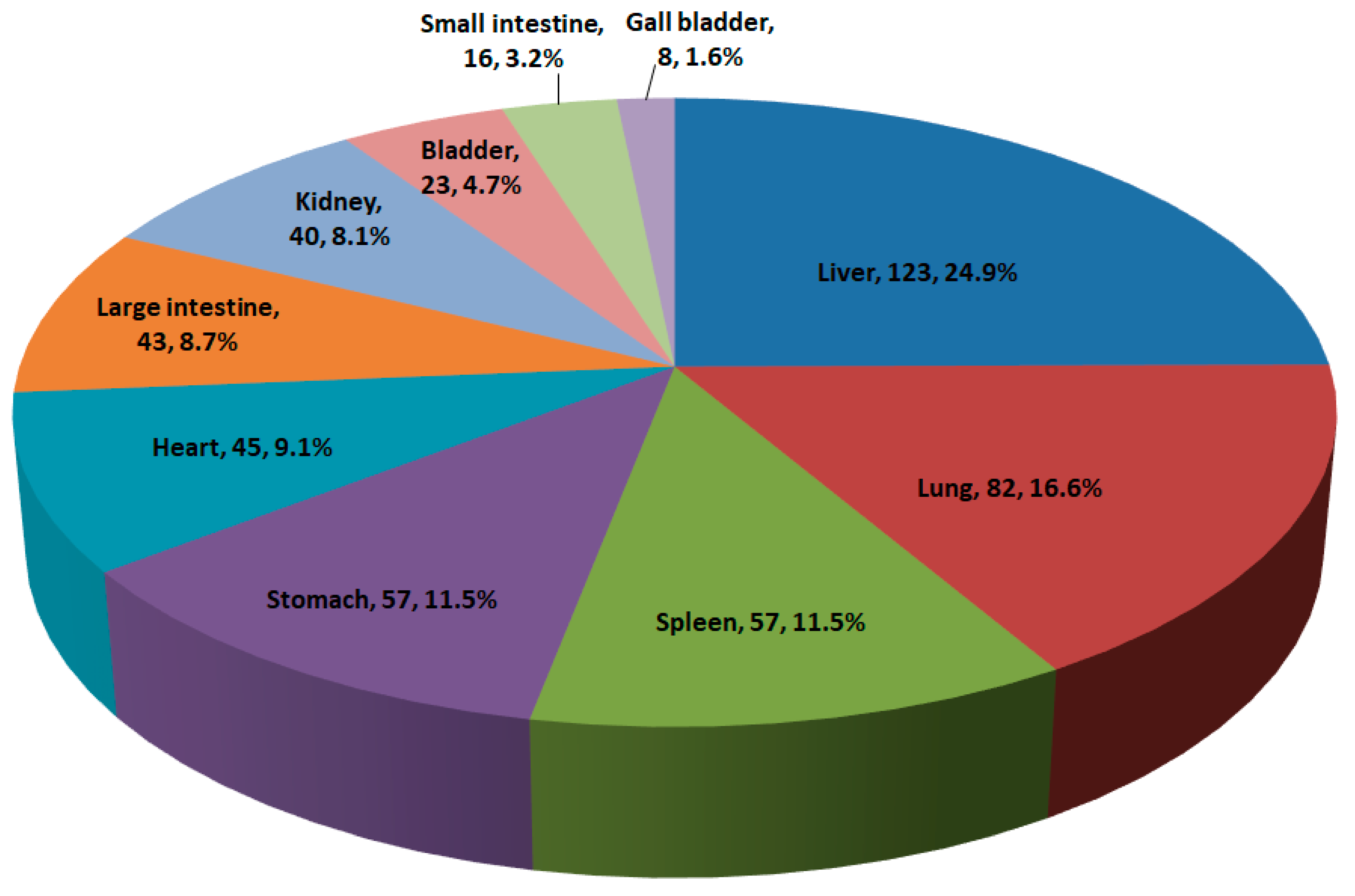 Sustainability 12 05963 g003