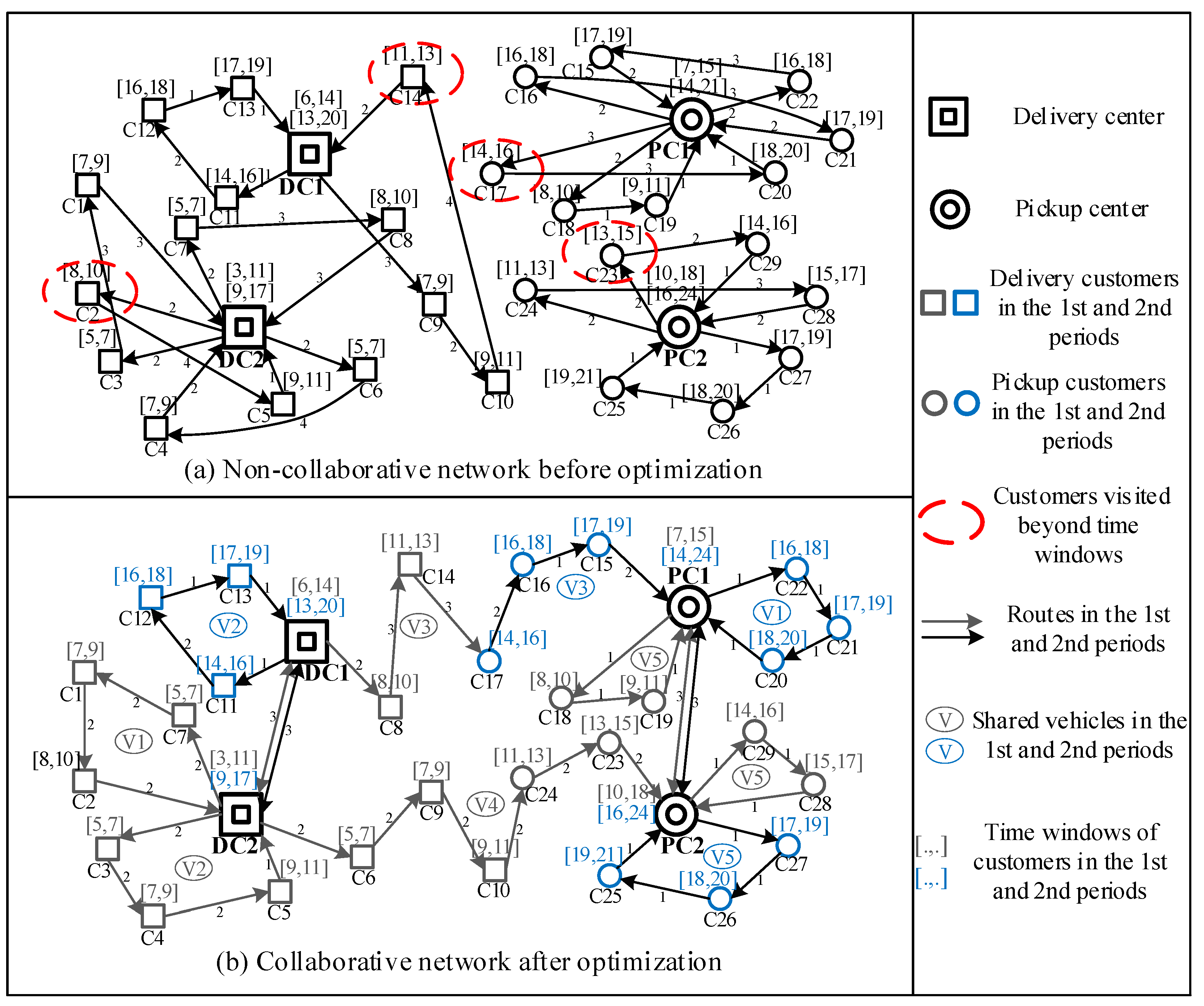 Sustainability 12 05966 g001 Sustainability 12 05966 g001