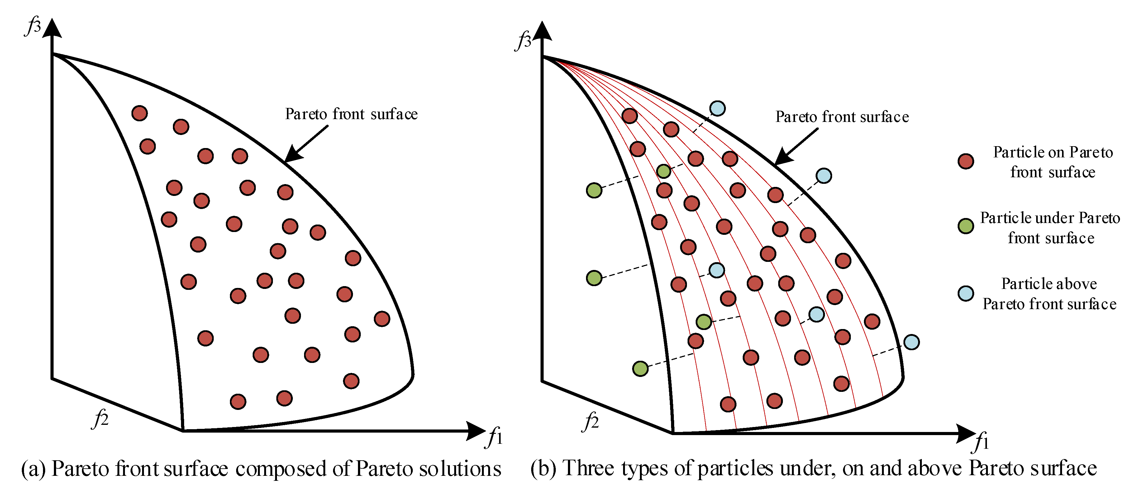 Sustainability 12 05966 g004 Sustainability 12 05966 g004