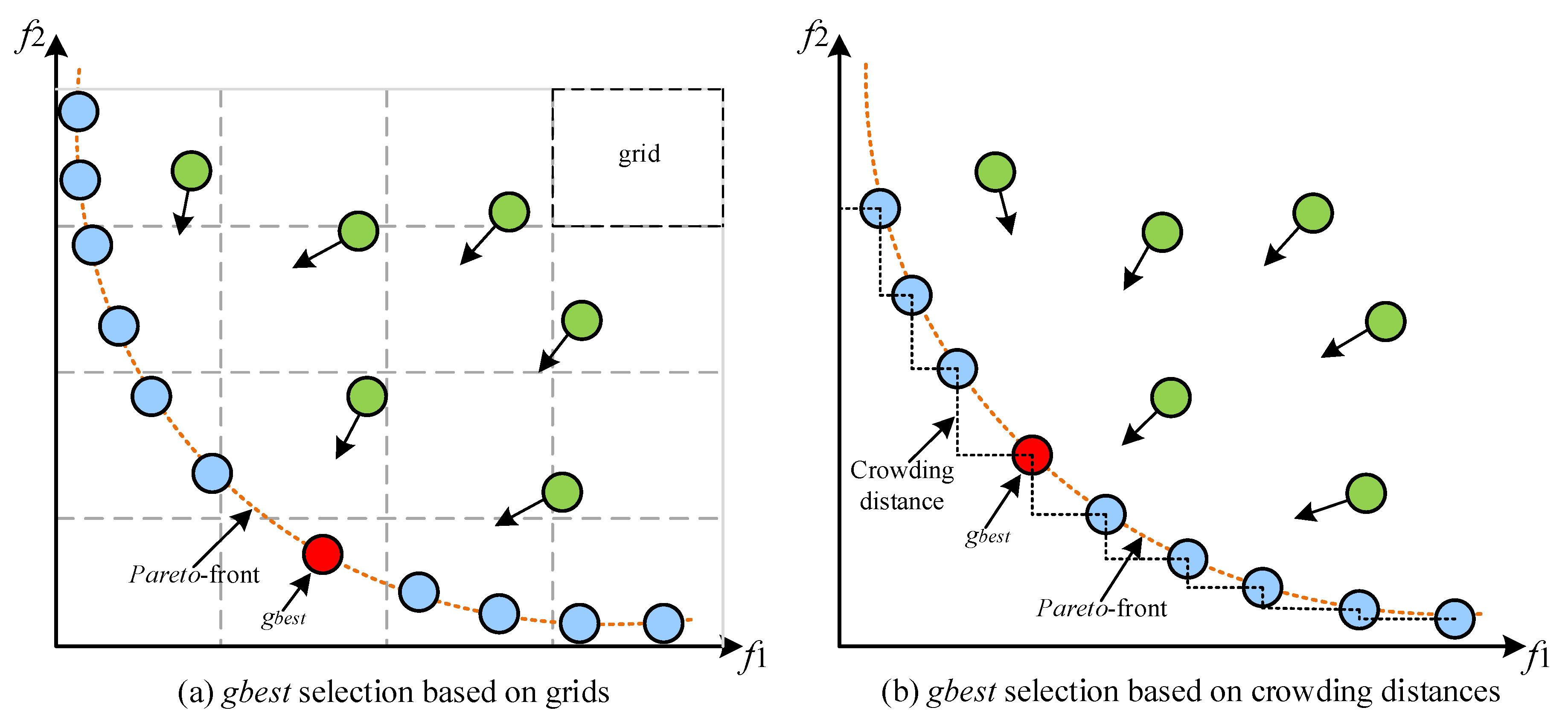 Sustainability 12 05966 g005 Sustainability 12 05966 g005
