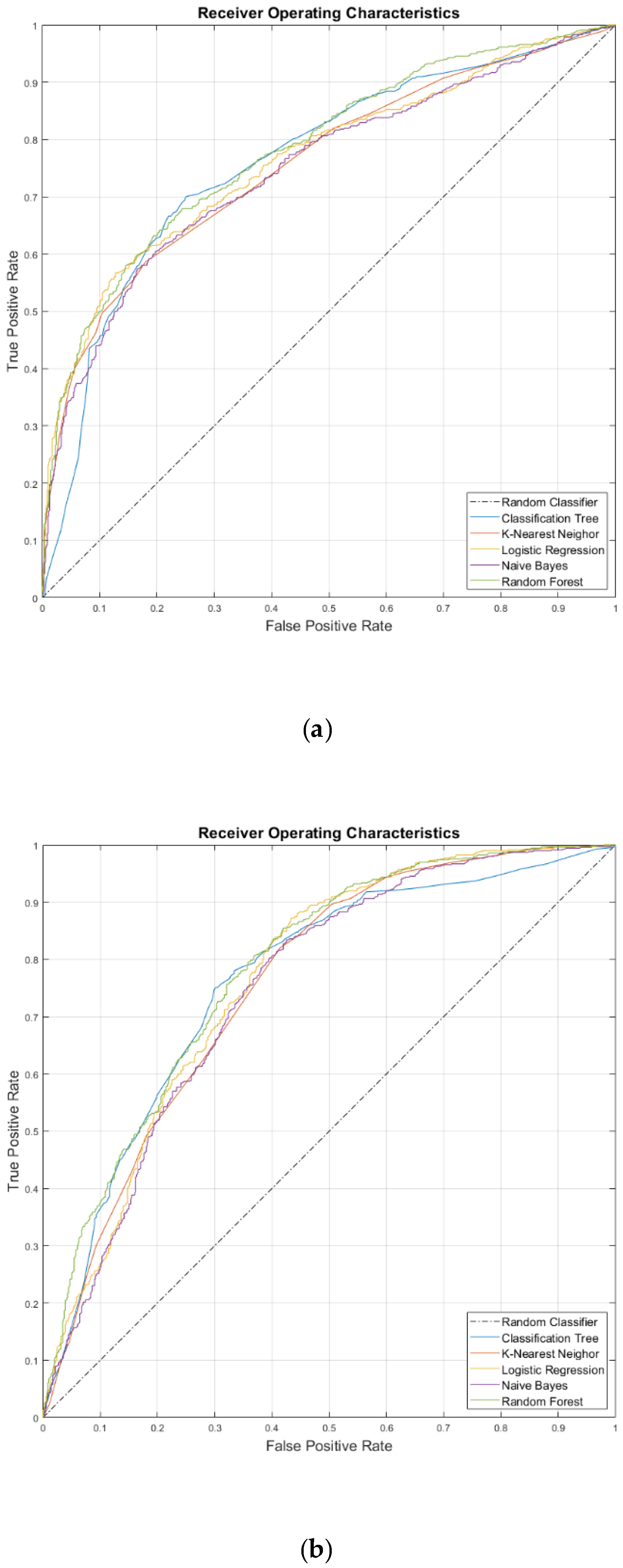 Sustainability 12 05972 g004