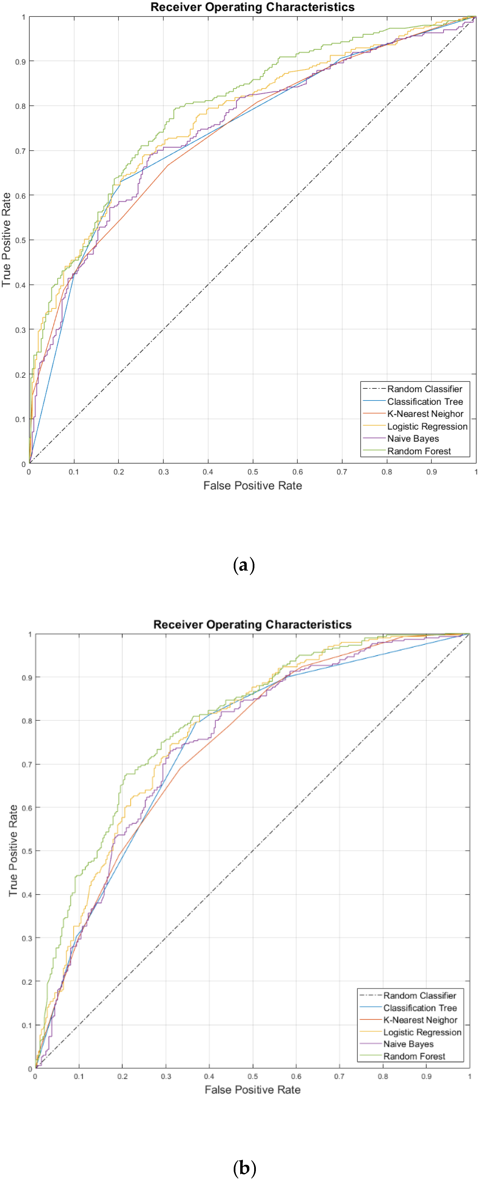 Sustainability 12 05972 g005