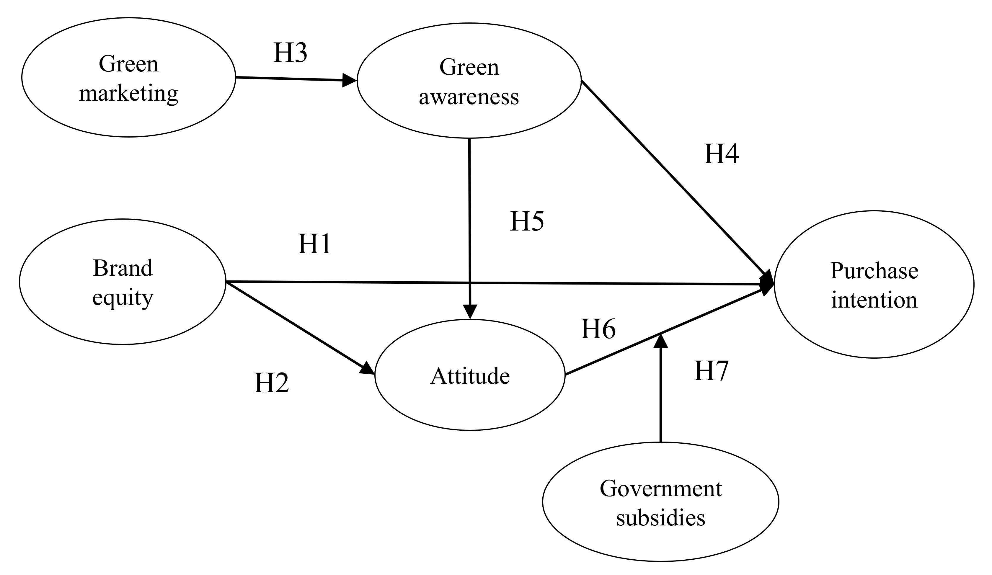 Sustainability 12 05979 g002