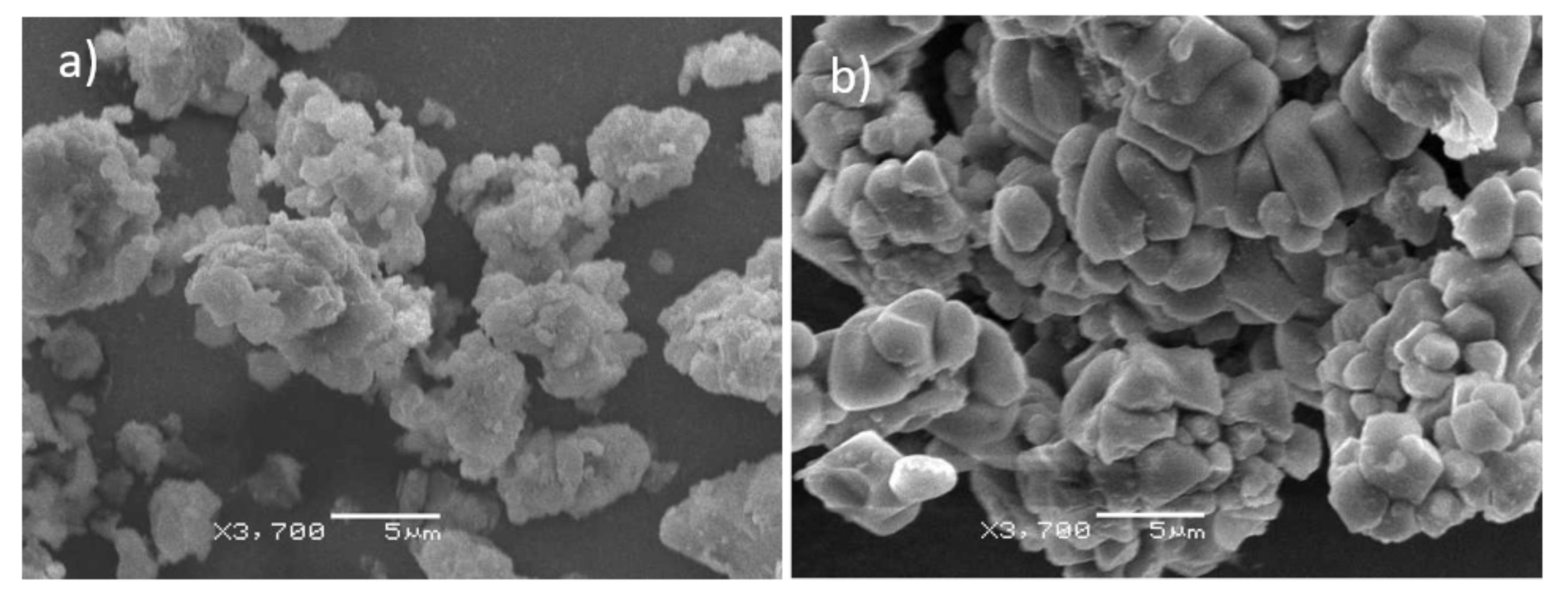 Sustainability 12 05982 g003