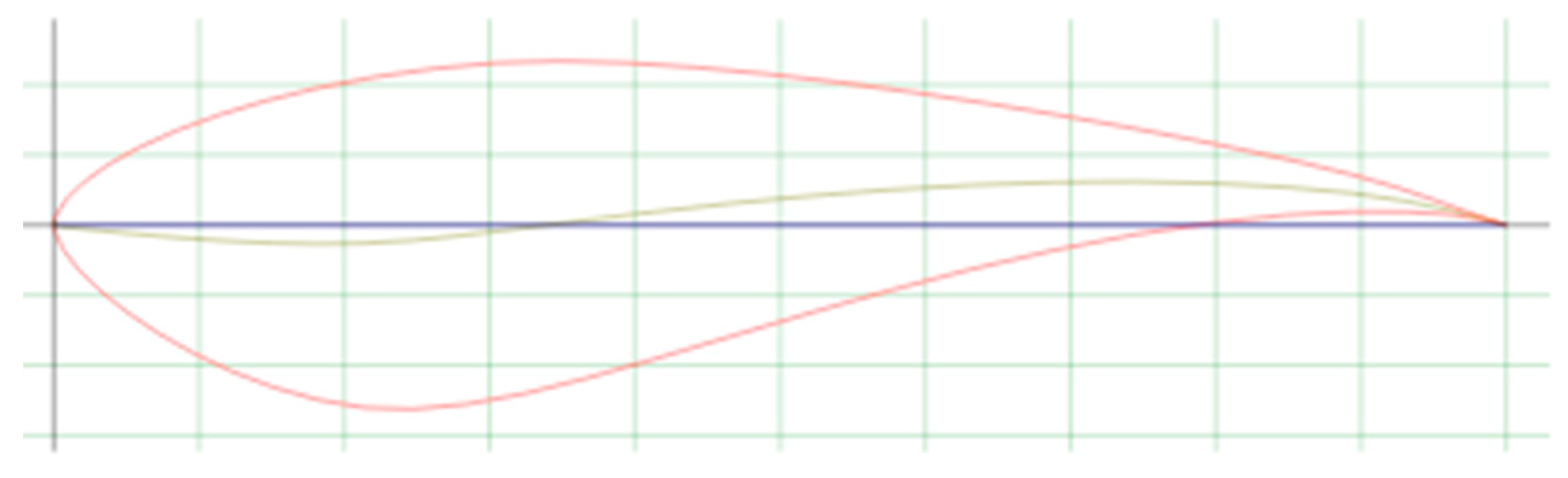 Sustainability 12 05985 g001 Sustainability 12 05985 g001