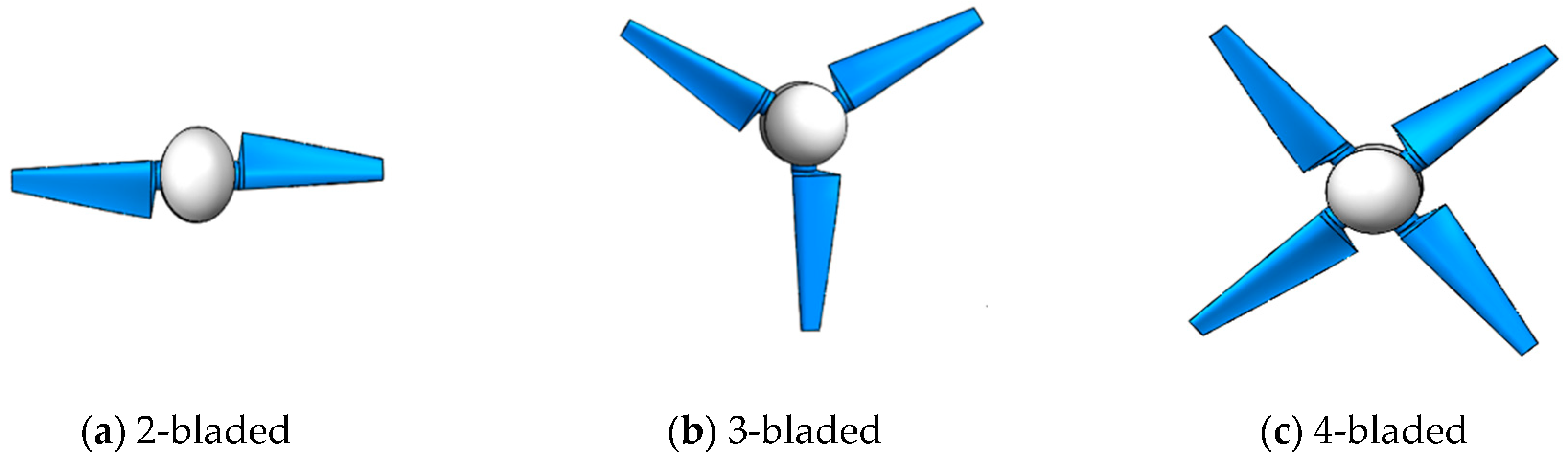Sustainability 12 05985 g003 Sustainability 12 05985 g003