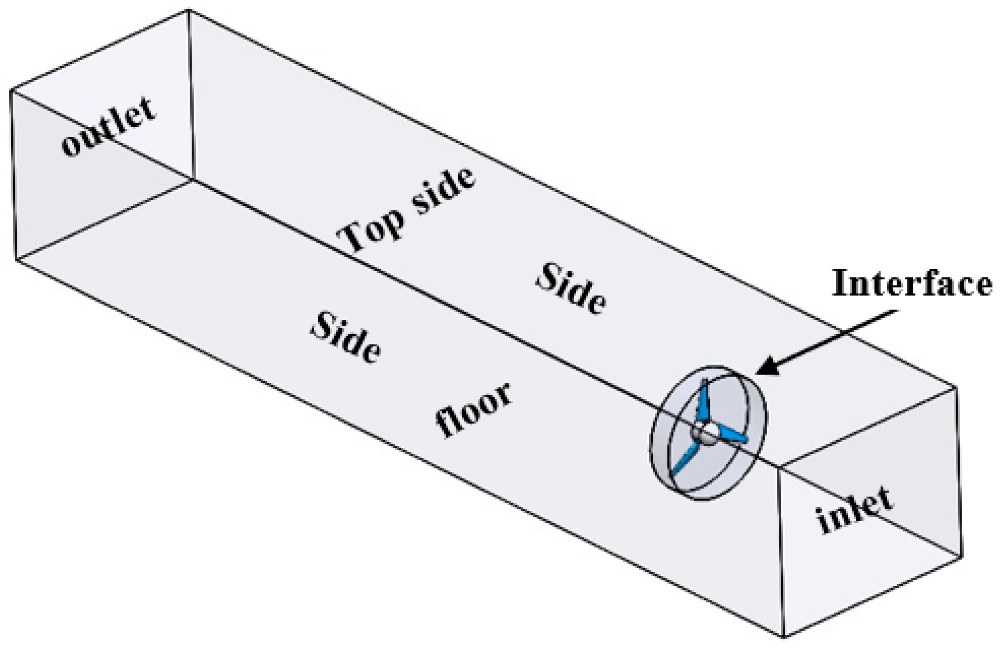 Sustainability 12 05985 g004 Sustainability 12 05985 g004