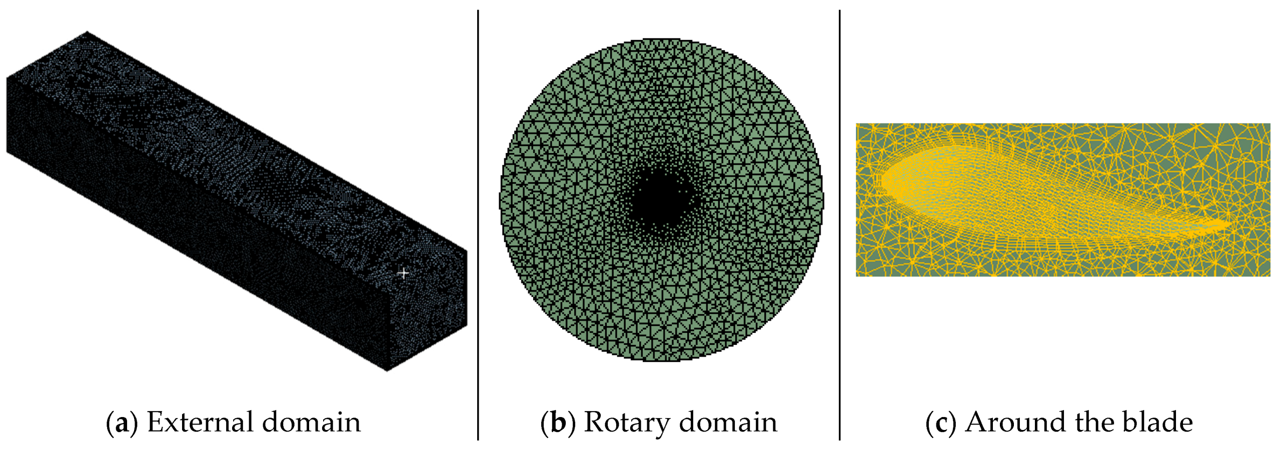 Sustainability 12 05985 g005 Sustainability 12 05985 g005