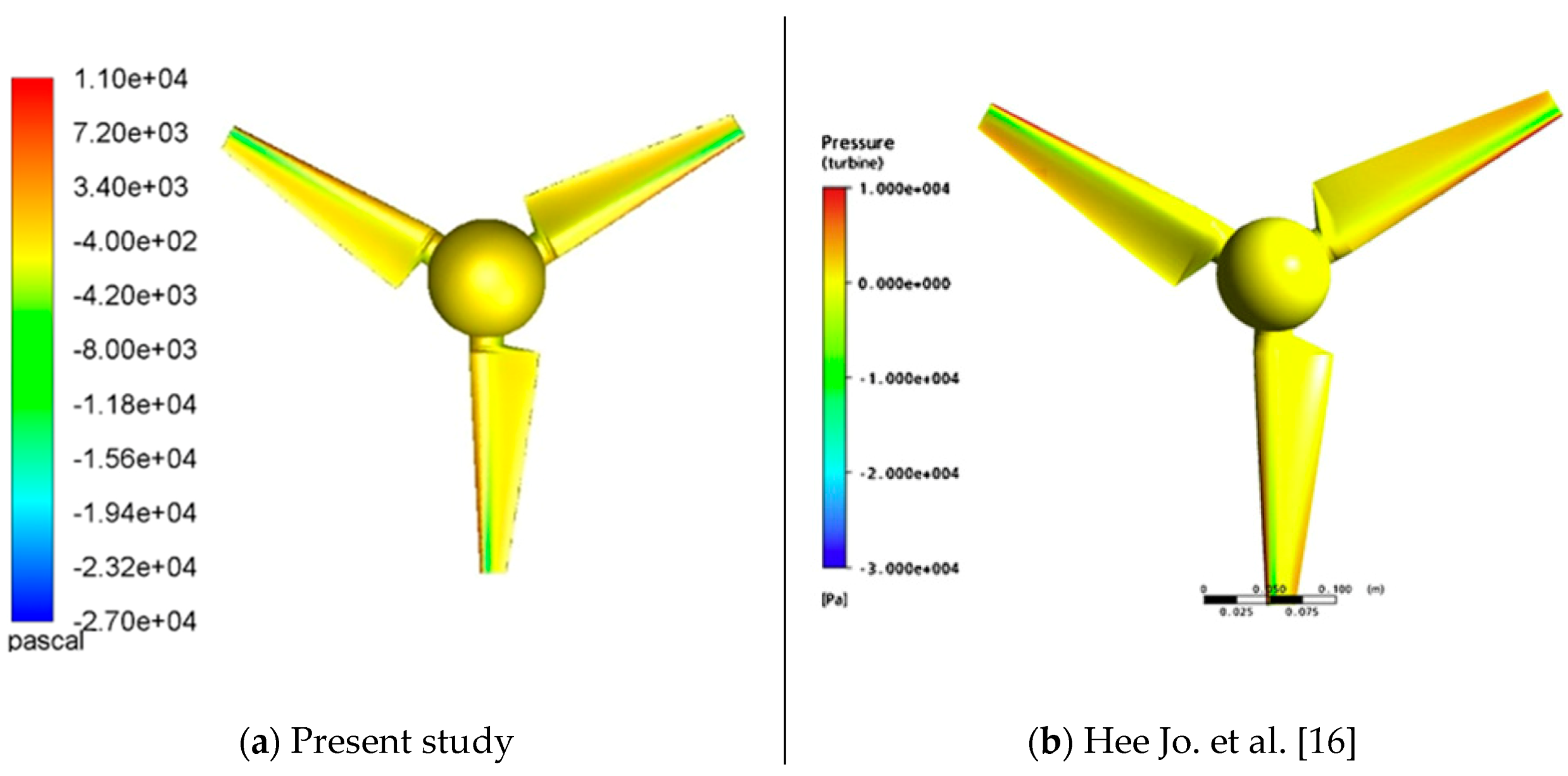 Sustainability 12 05985 g006 Sustainability 12 05985 g006