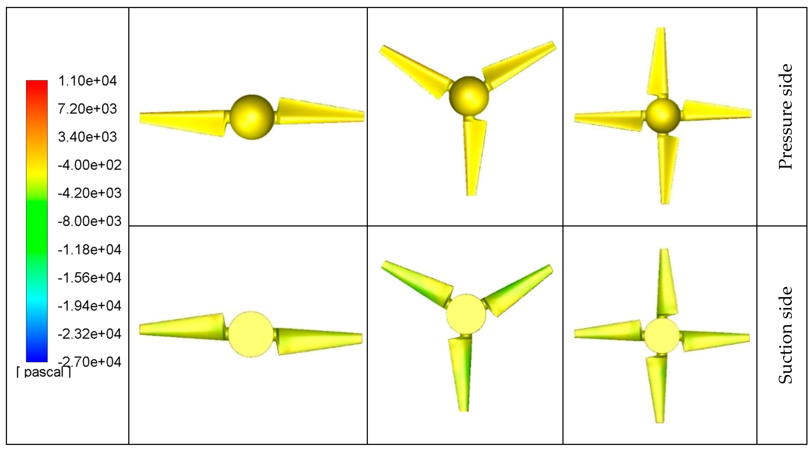 Sustainability 12 05985 g007 Sustainability 12 05985 g007