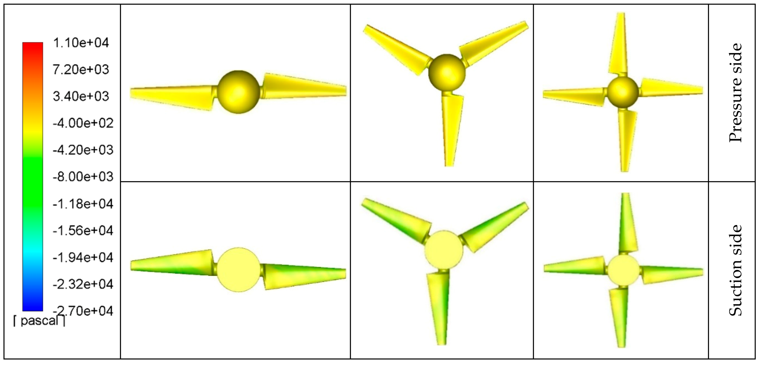 Sustainability 12 05985 g008 Sustainability 12 05985 g008