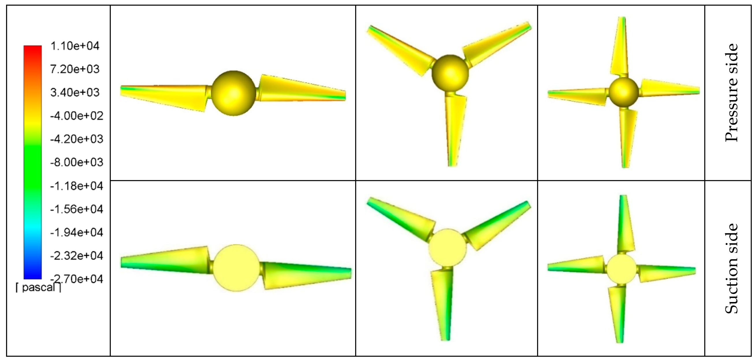 Sustainability 12 05985 g010 Sustainability 12 05985 g010