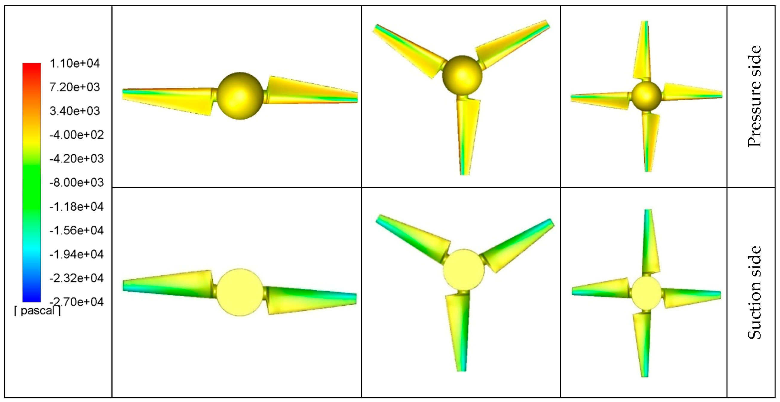 Sustainability 12 05985 g011 Sustainability 12 05985 g011