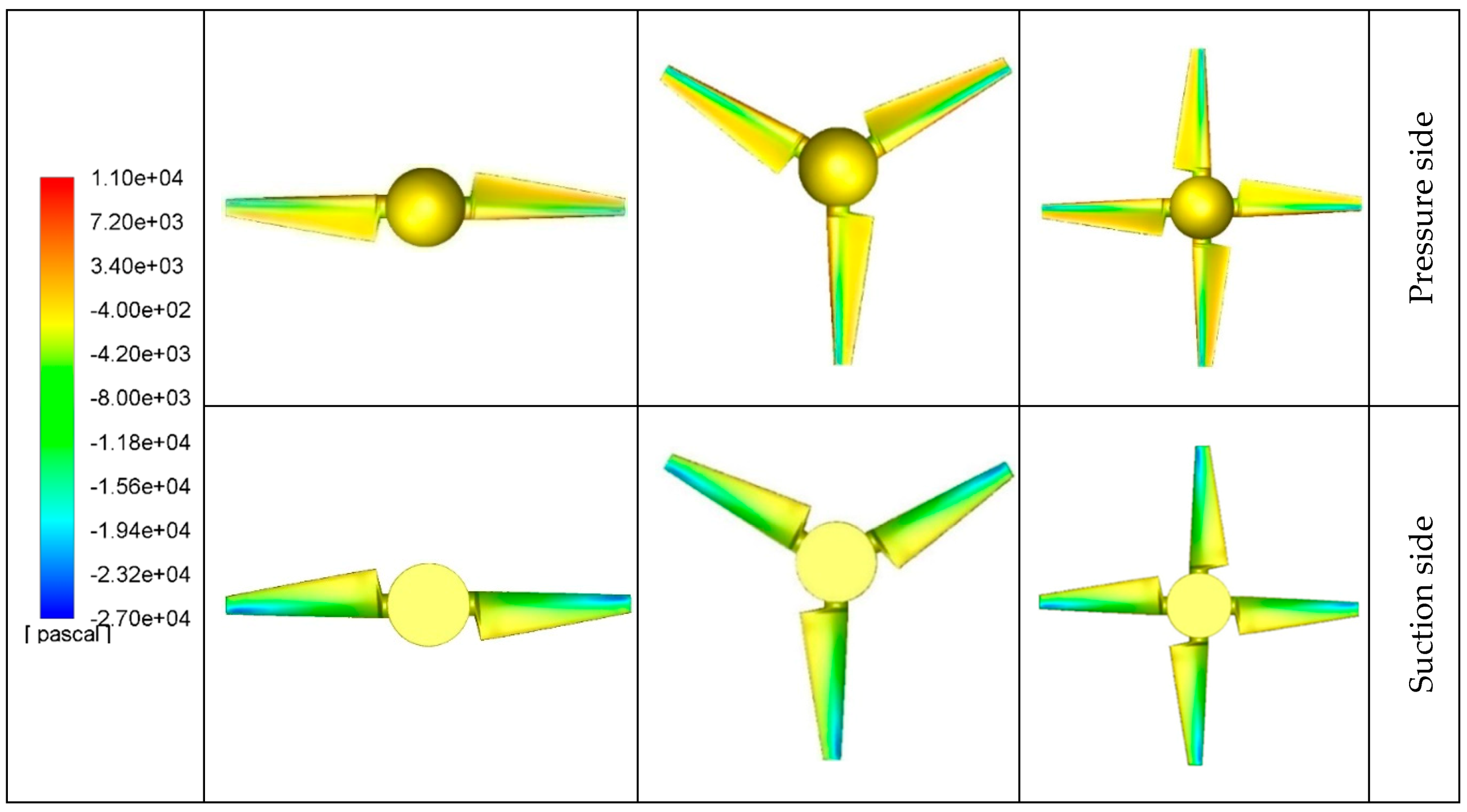 Sustainability 12 05985 g012 Sustainability 12 05985 g012