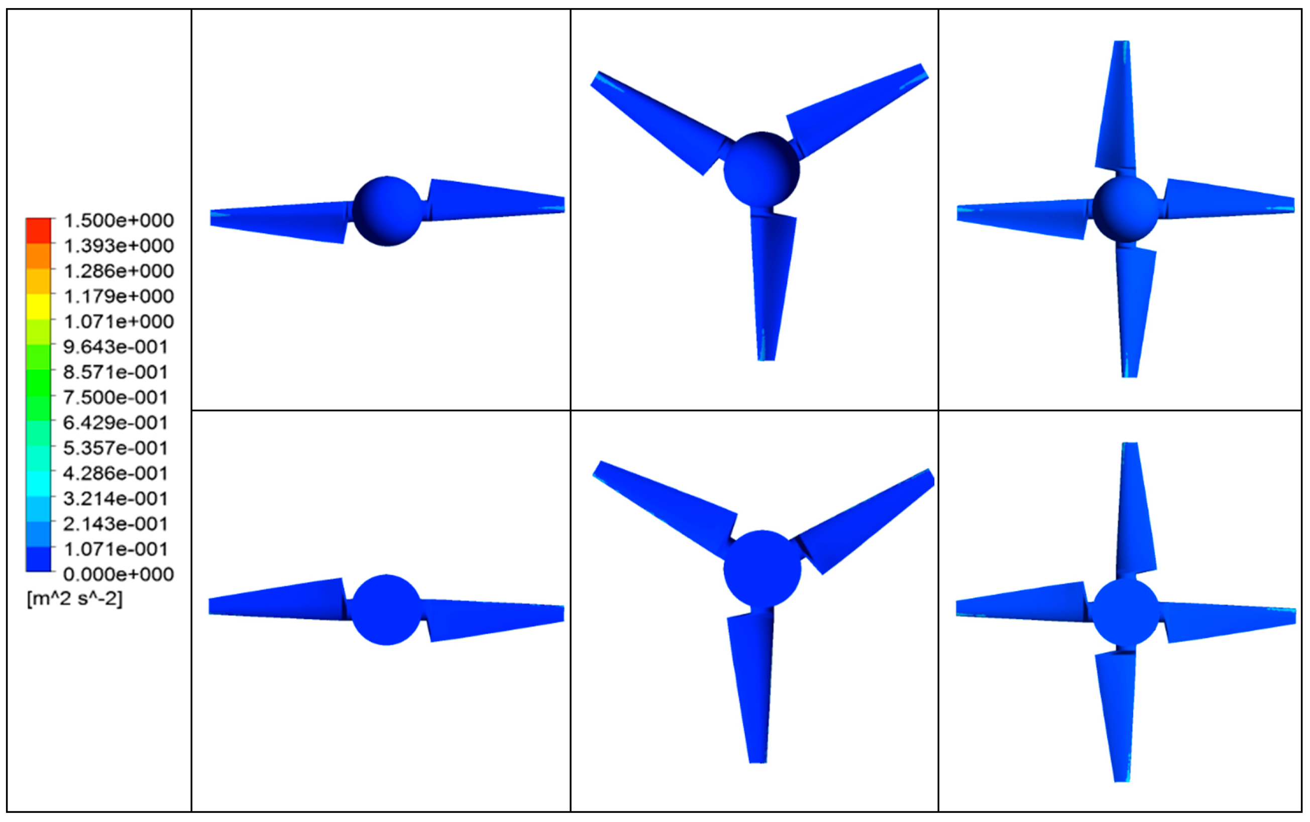 Sustainability 12 05985 g013 Sustainability 12 05985 g013
