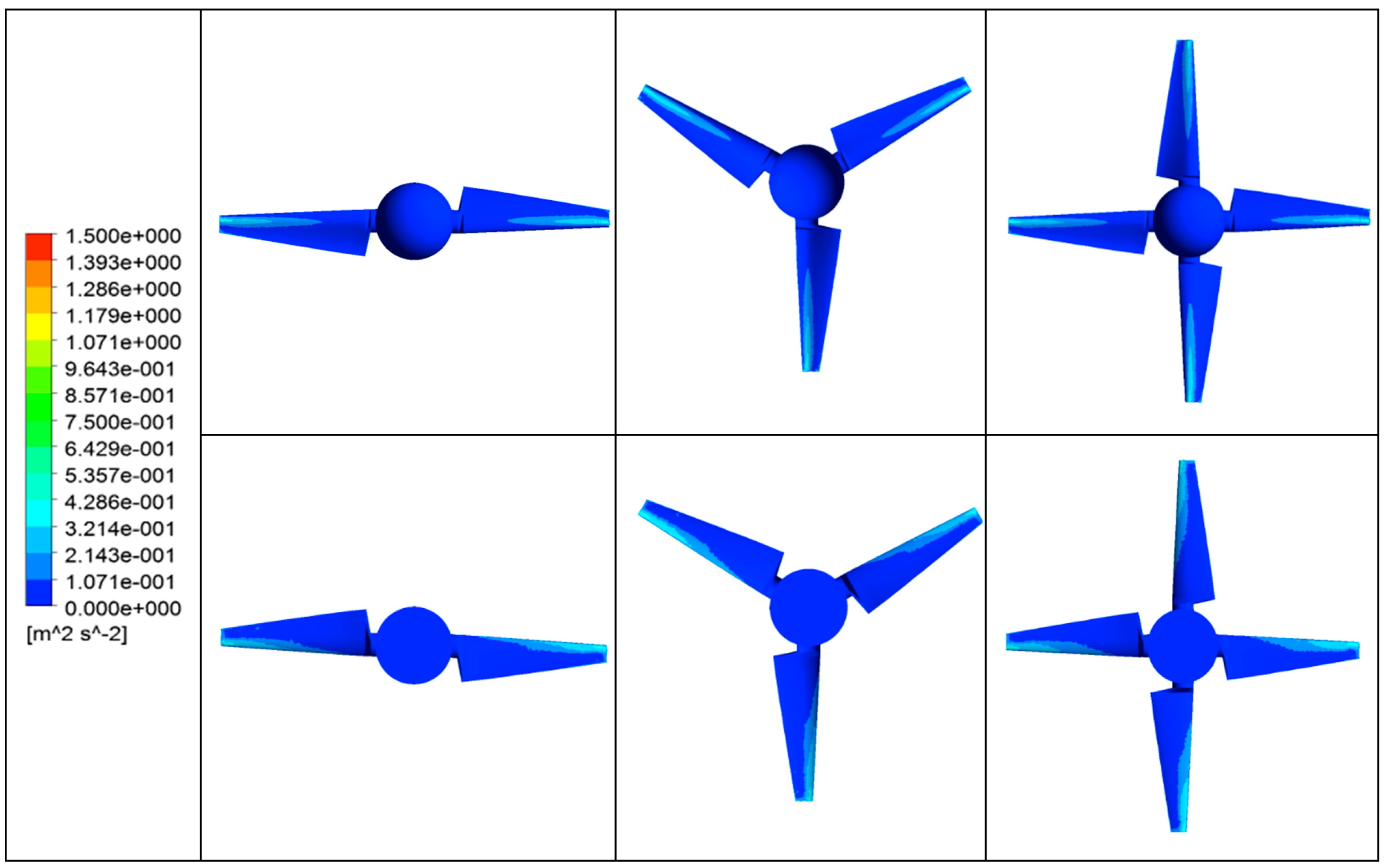 Sustainability 12 05985 g014 Sustainability 12 05985 g014