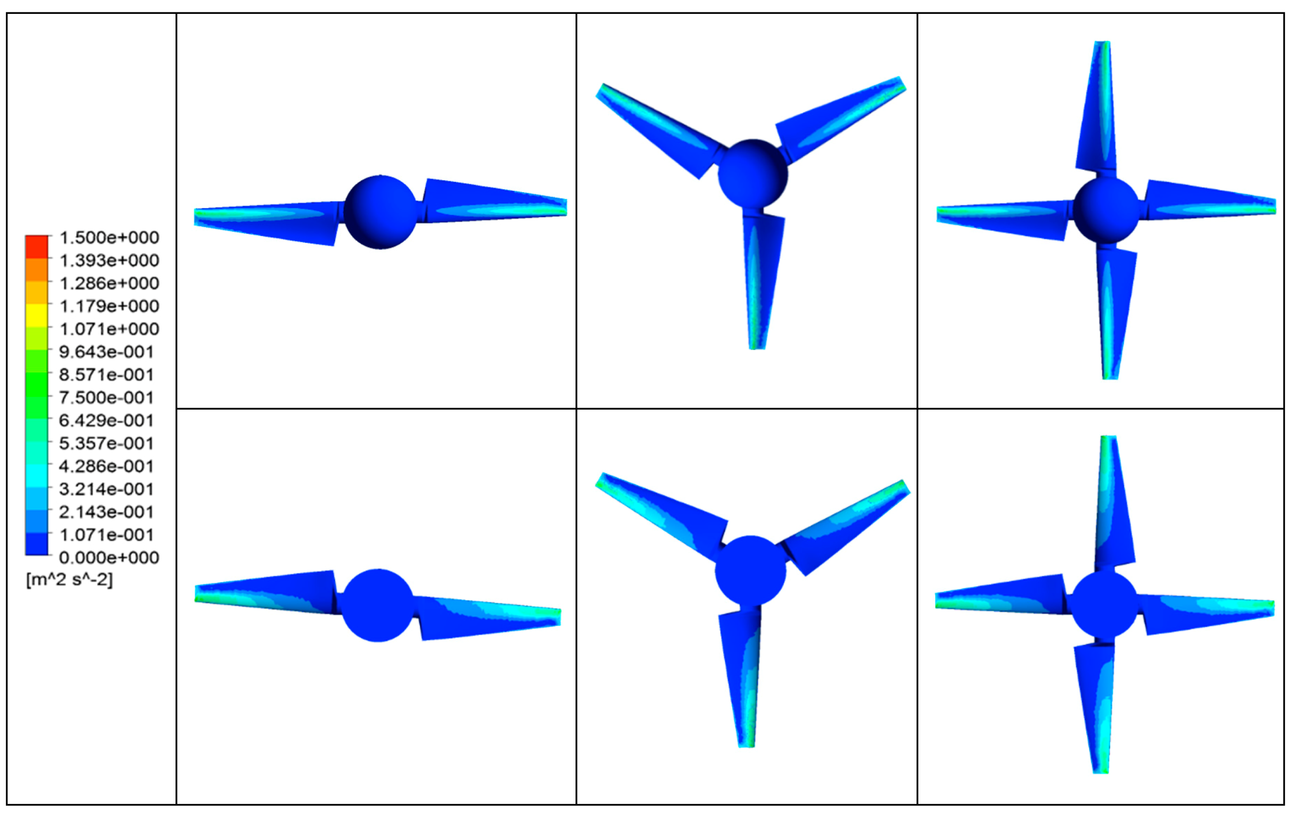 Sustainability 12 05985 g015 Sustainability 12 05985 g015