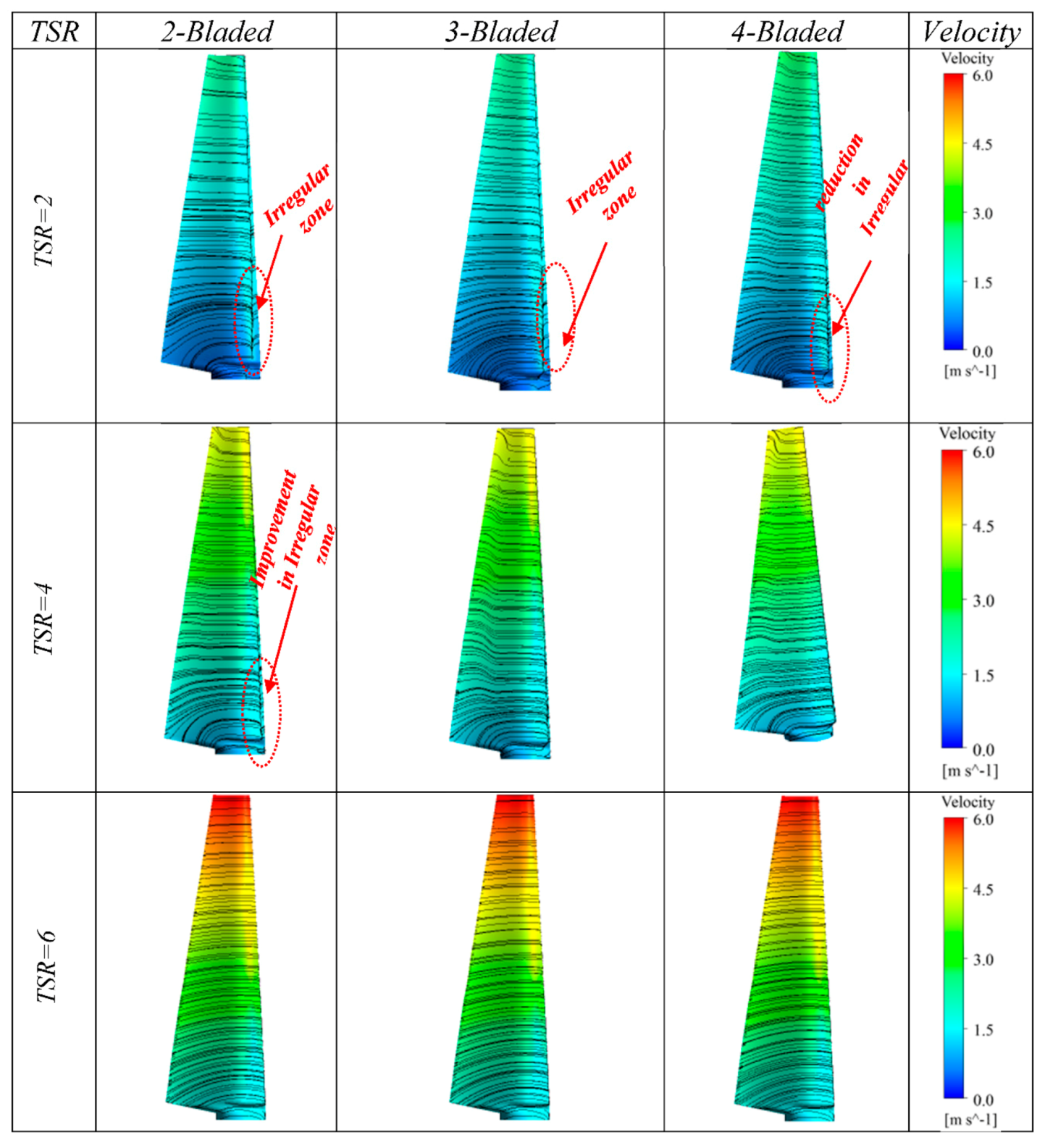 Sustainability 12 05985 g020 Sustainability 12 05985 g020