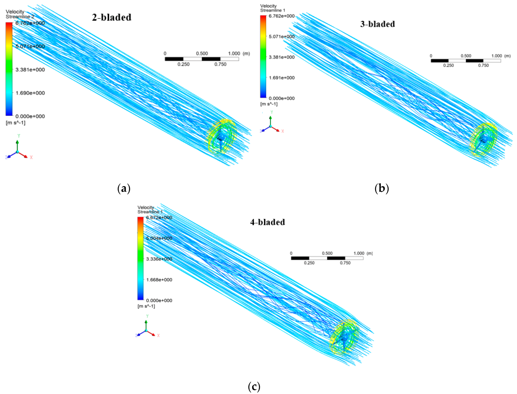 Sustainability 12 05985 g021 Sustainability 12 05985 g021