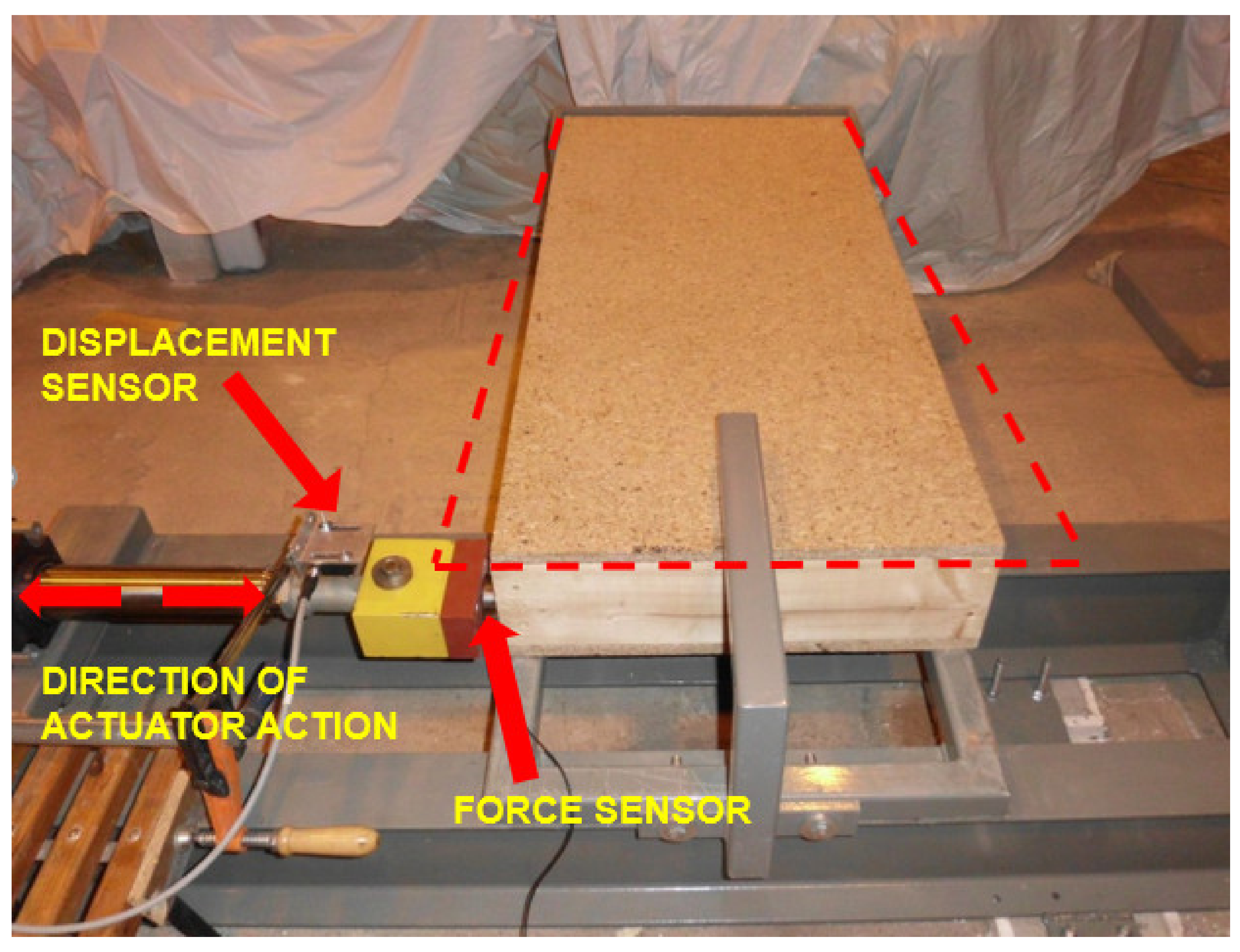 Sustainability 12 05990 g002