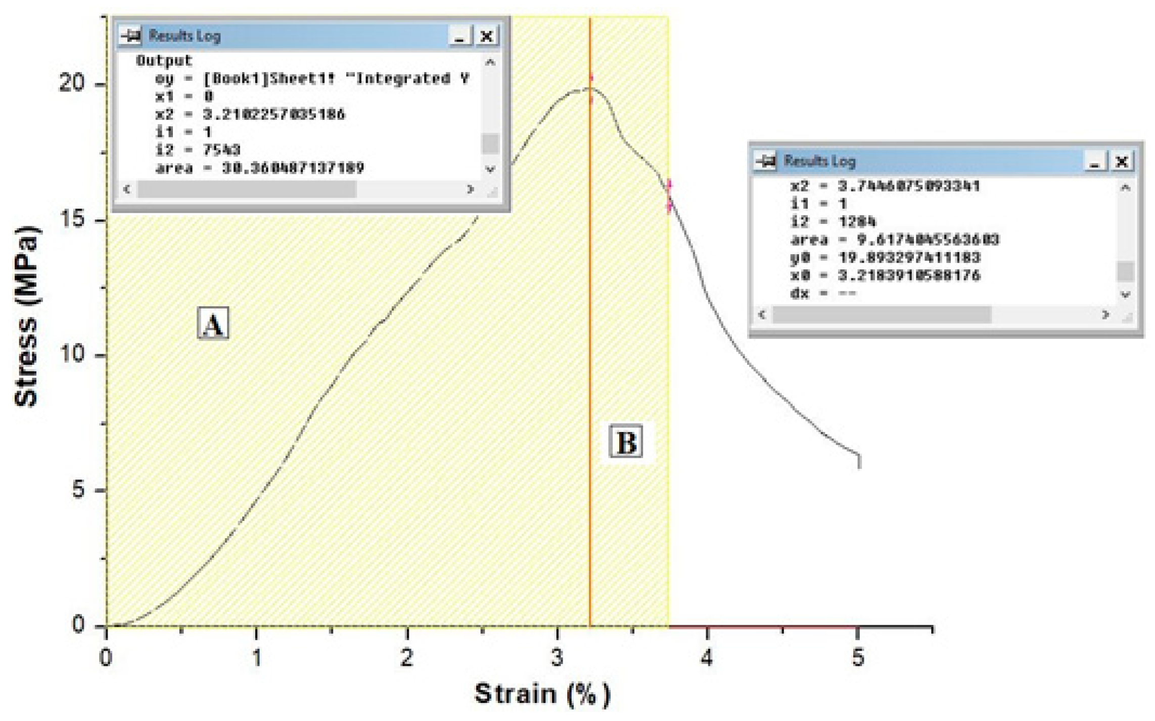 Sustainability 12 05993 g005 Sustainability 12 05993 g005