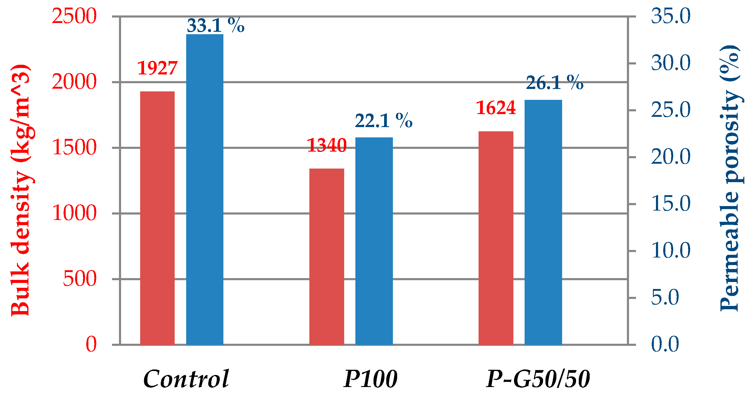 Sustainability 12 05993 g009 Sustainability 12 05993 g009