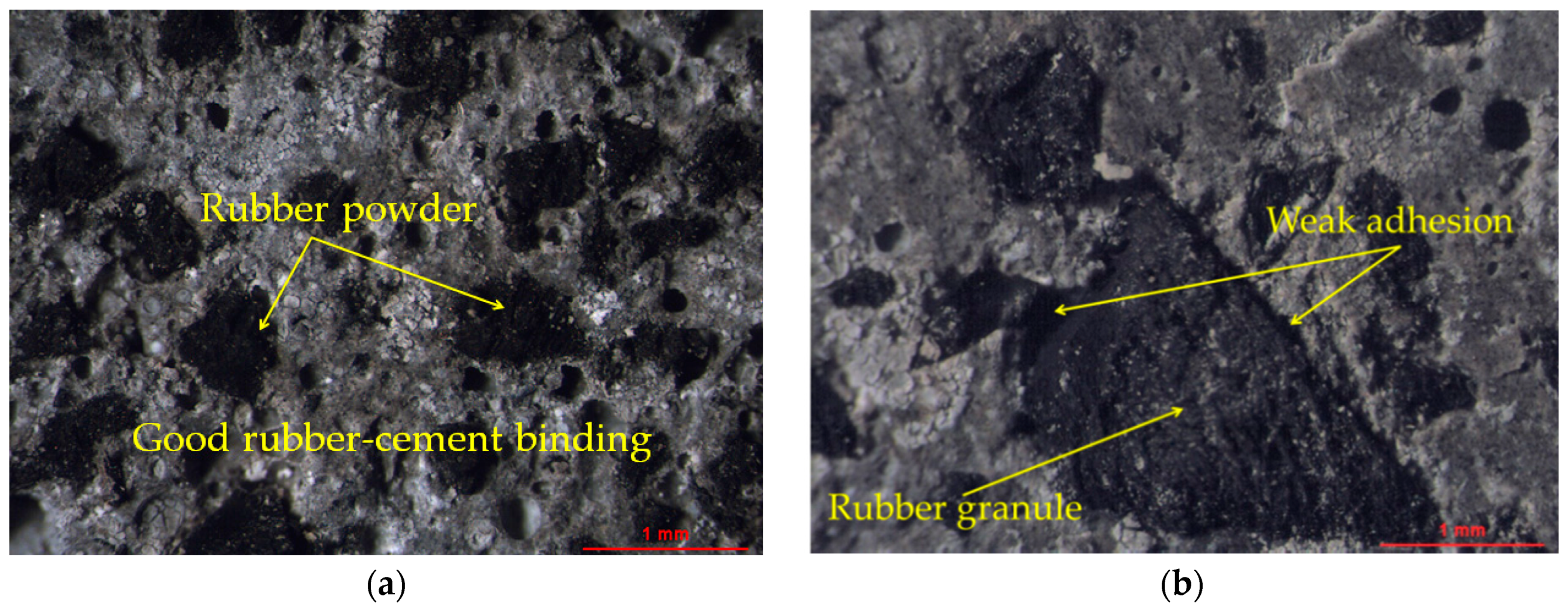 Sustainability 12 05993 g010 Sustainability 12 05993 g010