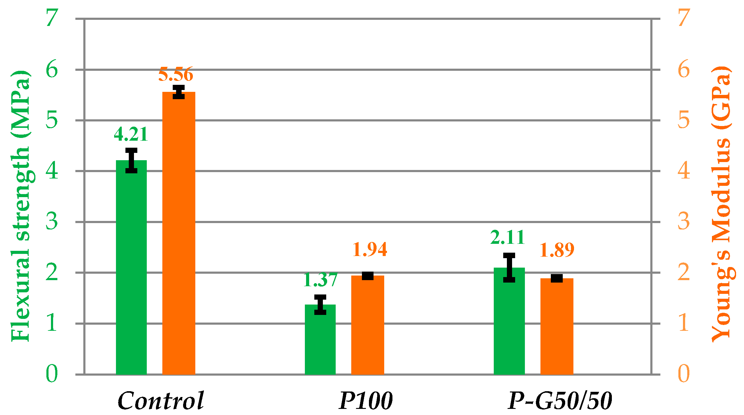 Sustainability 12 05993 g011 Sustainability 12 05993 g011