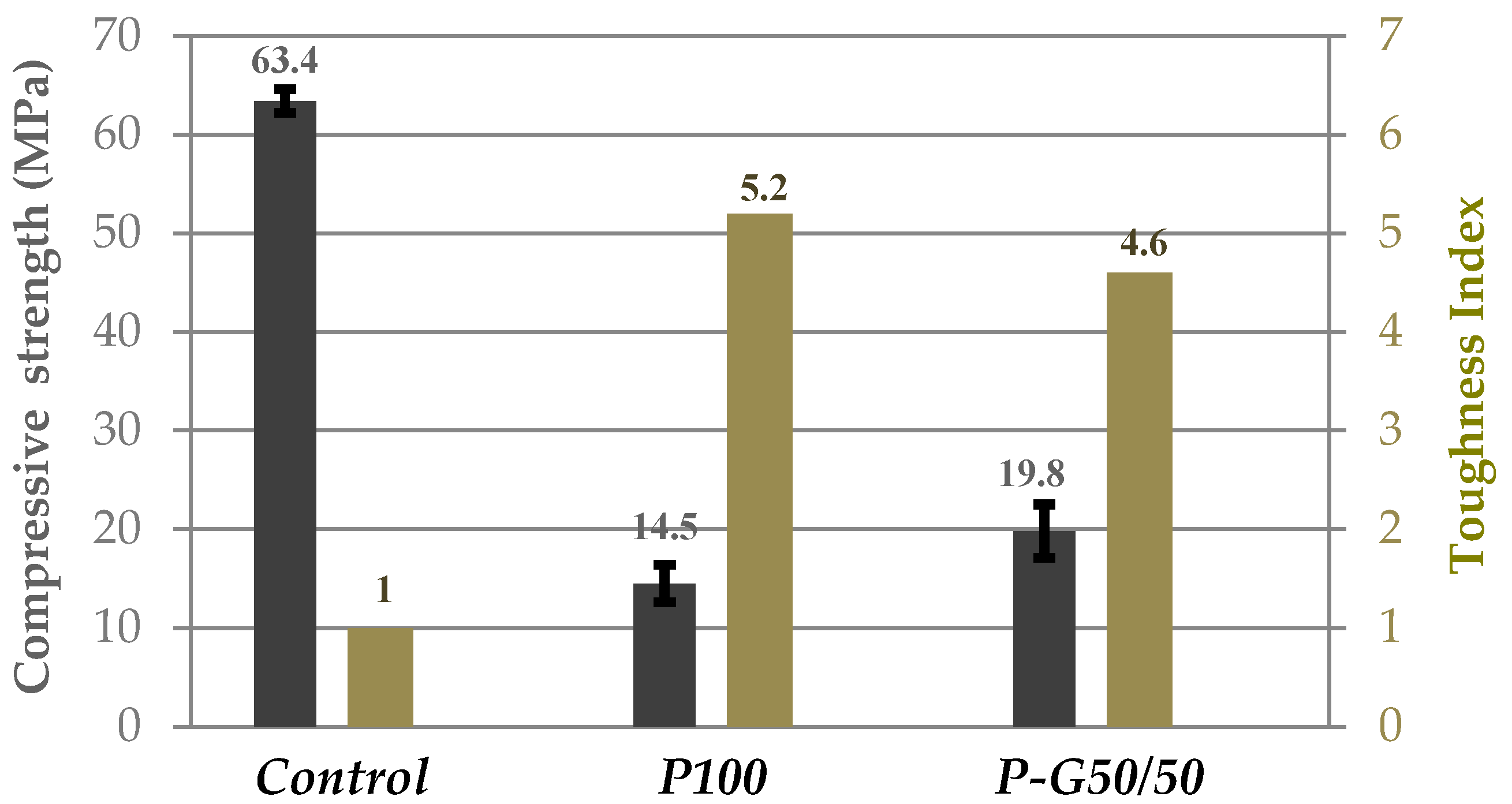 Sustainability 12 05993 g012 Sustainability 12 05993 g012