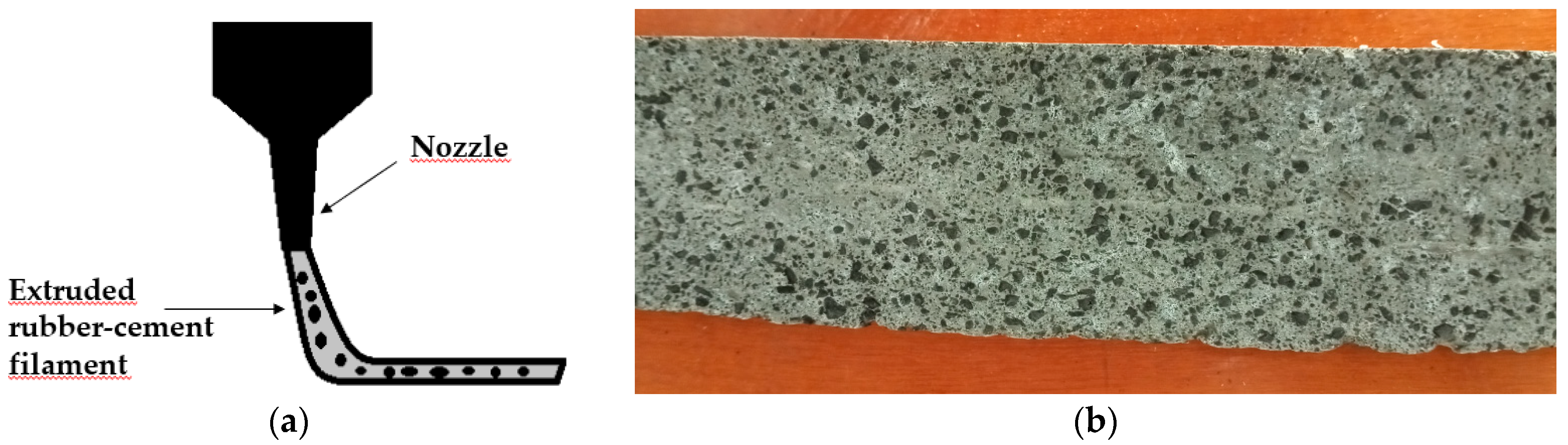 Sustainability 12 05993 g014 Sustainability 12 05993 g014