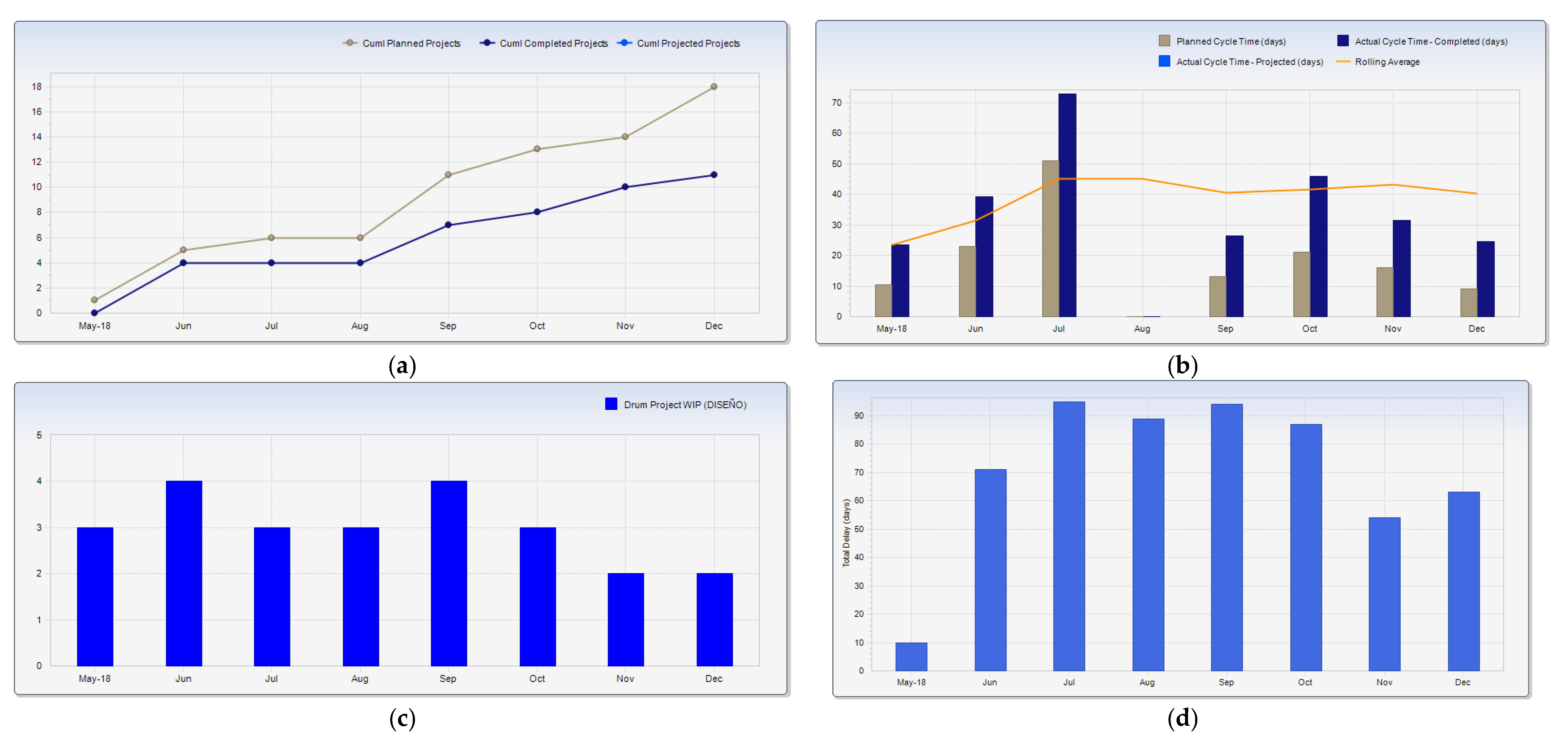 Sustainability 12 05999 g004