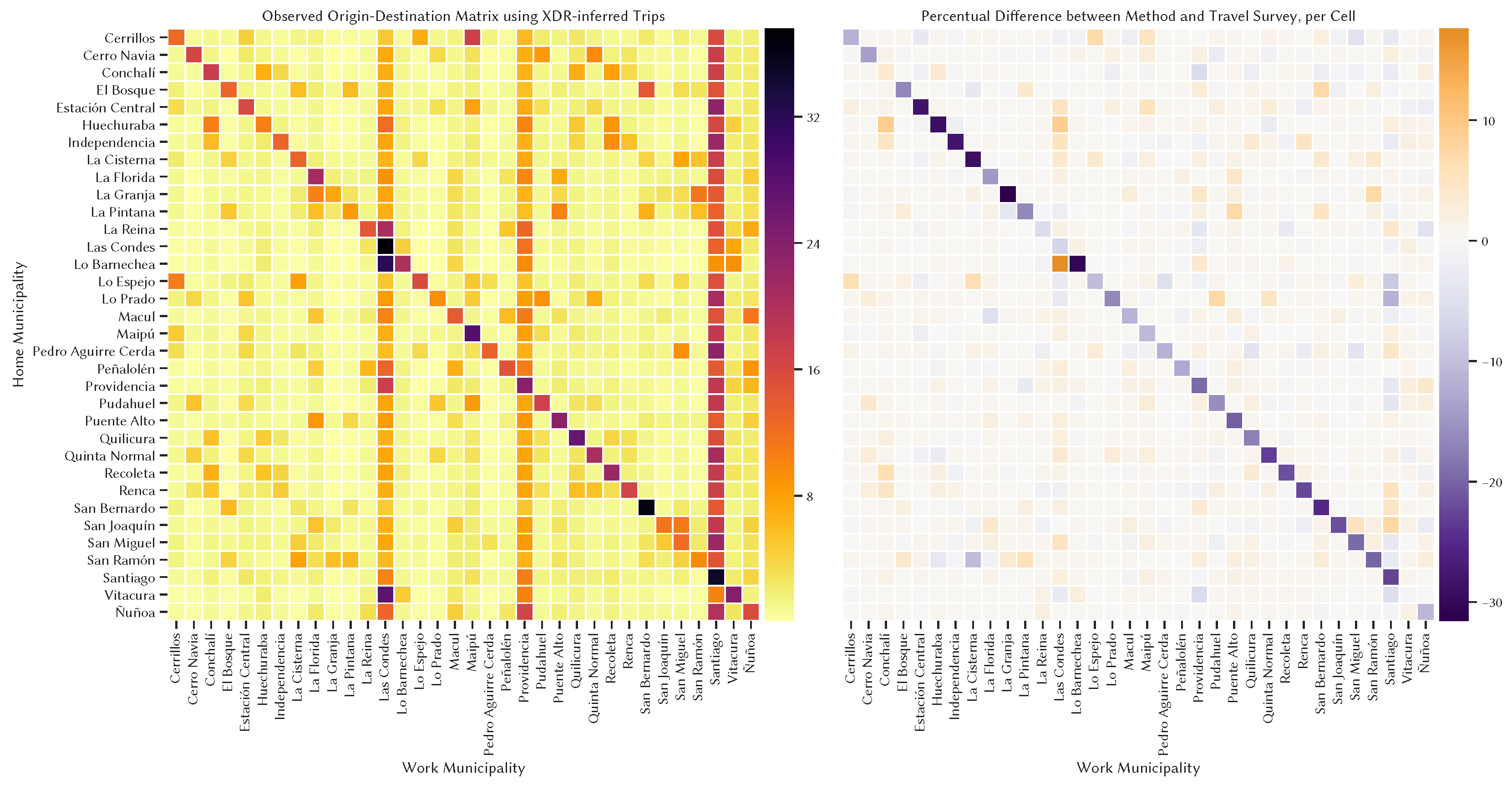 Sustainability 12 06001 g003