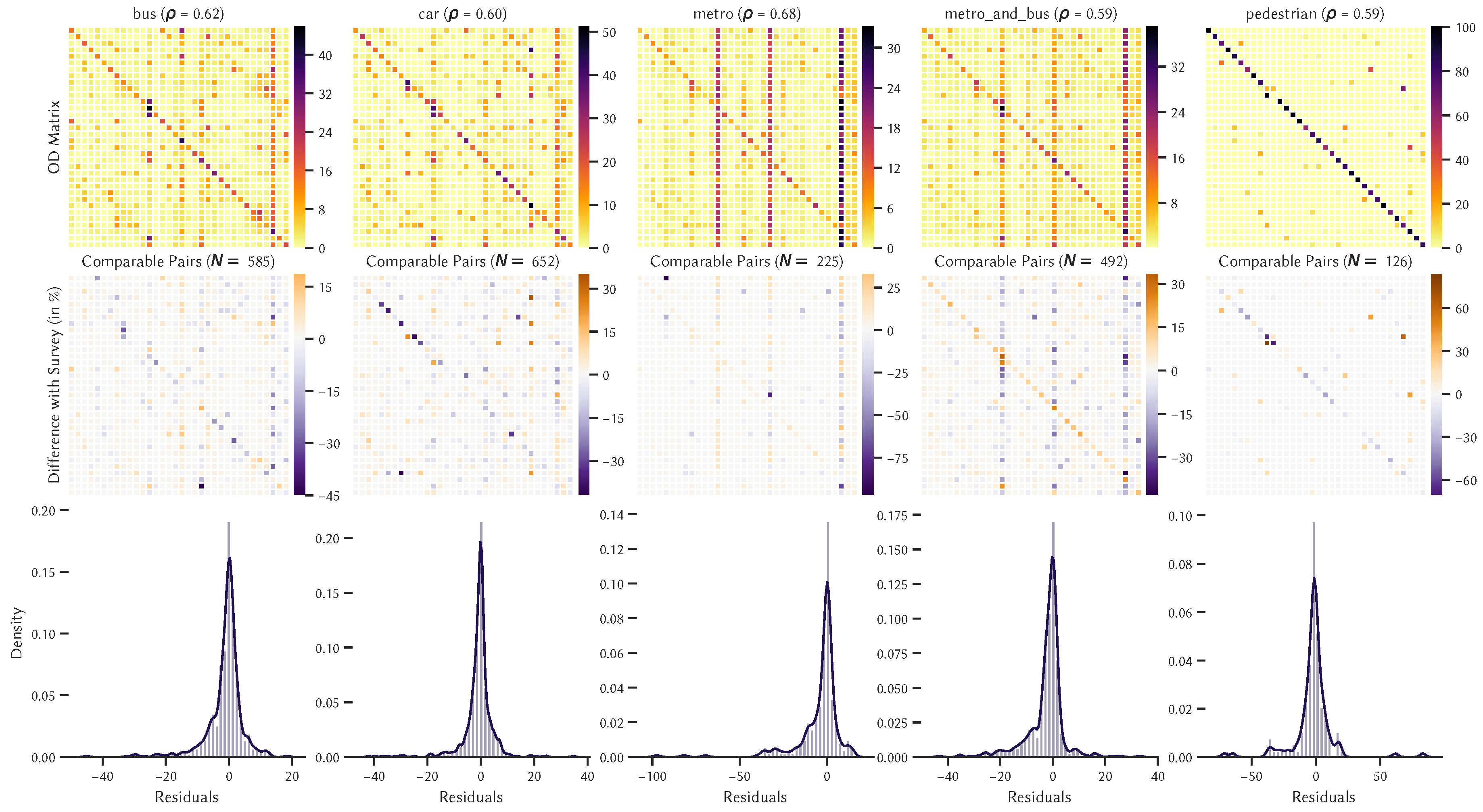 Sustainability 12 06001 g004