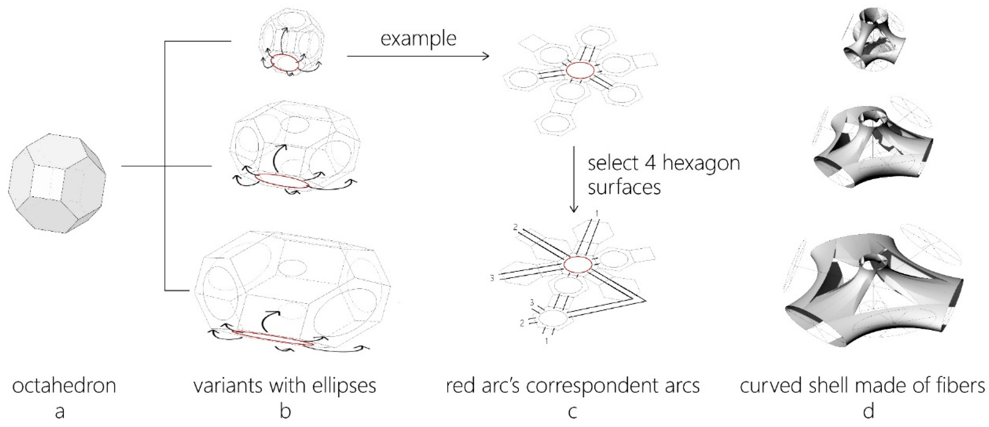 Sustainability 12 06004 g002 Sustainability 12 06004 g002