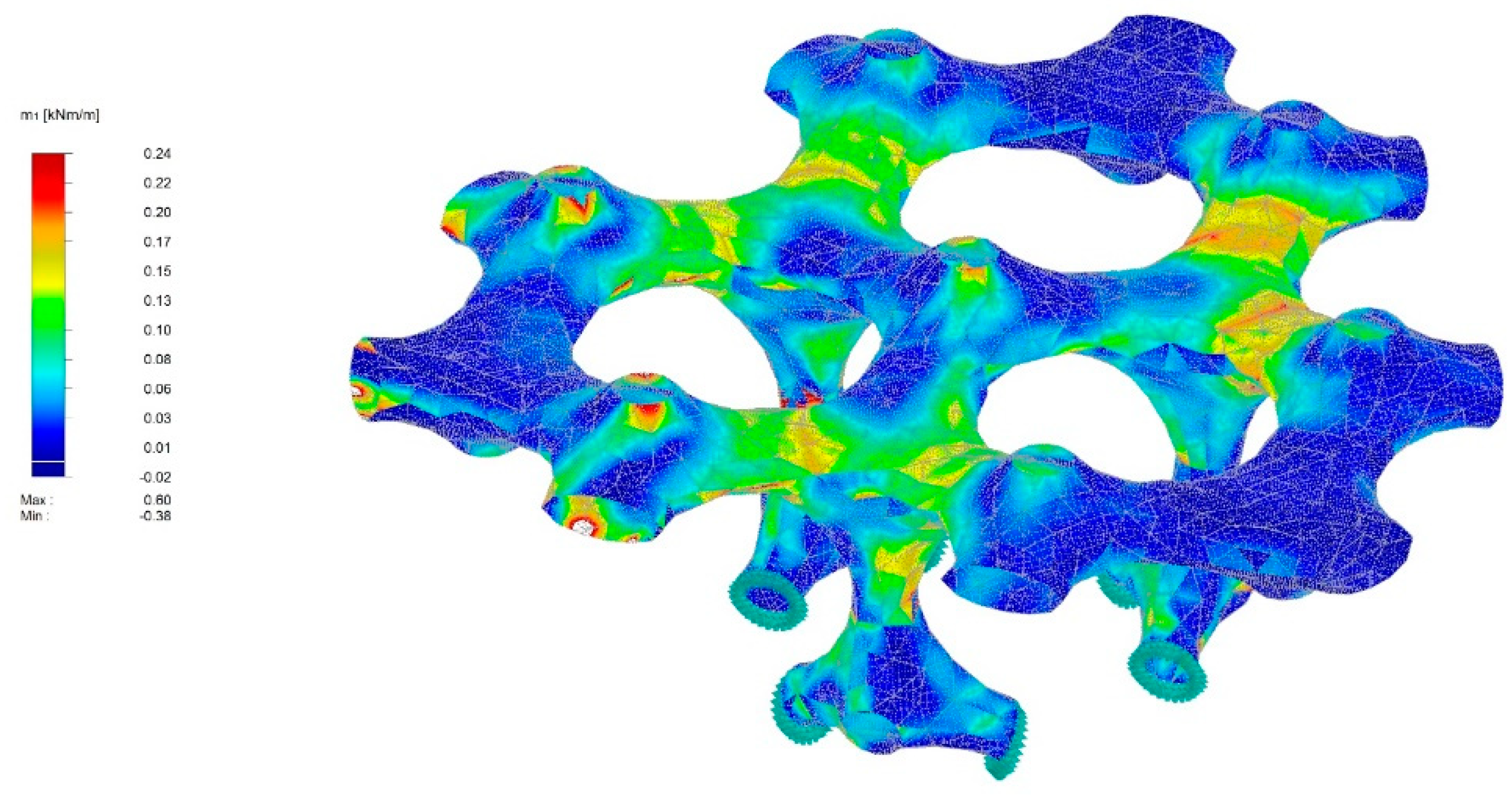 Sustainability 12 06004 g004 Sustainability 12 06004 g004